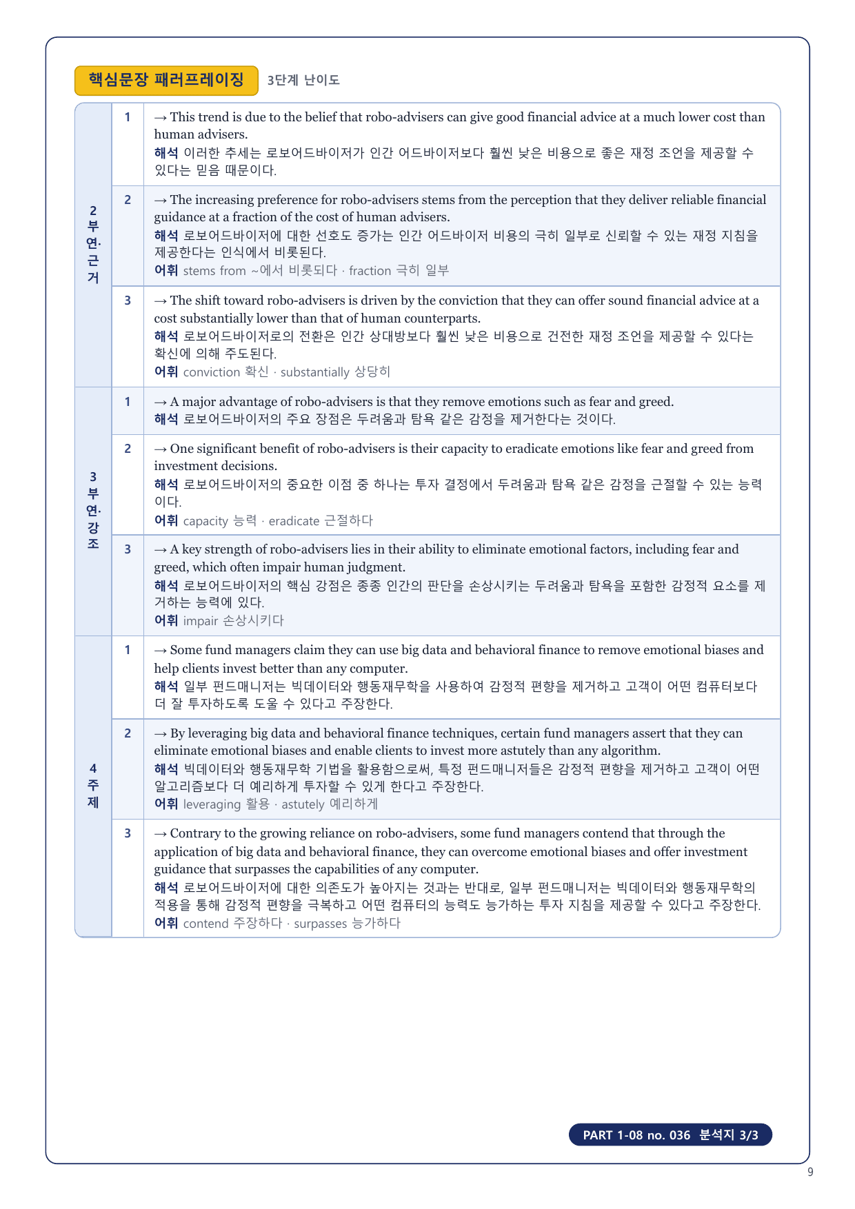1-3번_수능만만 150제_P1-08_4지문_preview_undefined