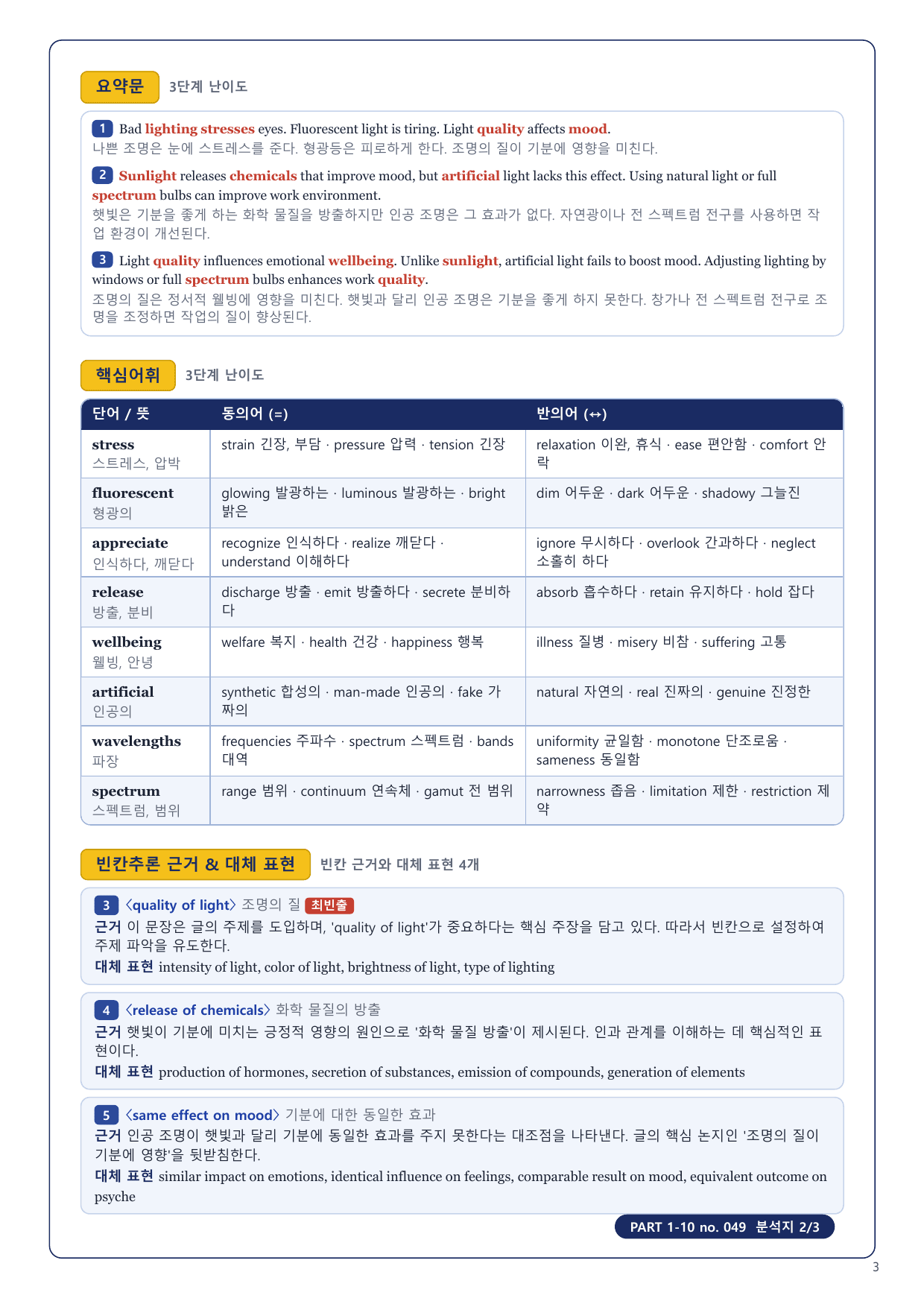 1-3번_수능만만 150제_P1-10_4지문_preview_undefined