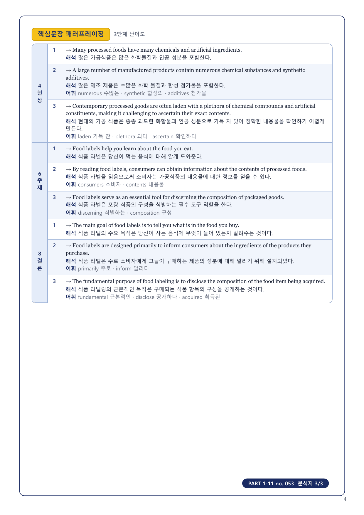 1-3번_수능만만 150제_P1-11_4지문_preview_undefined