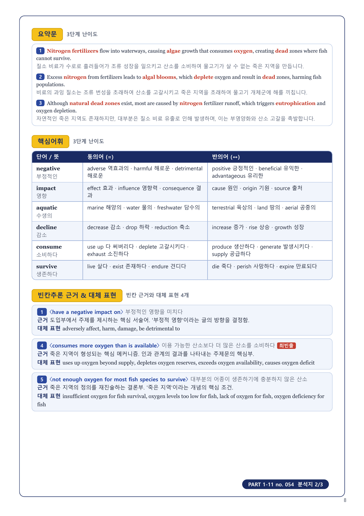 1-3번_수능만만 150제_P1-11_4지문_preview_undefined