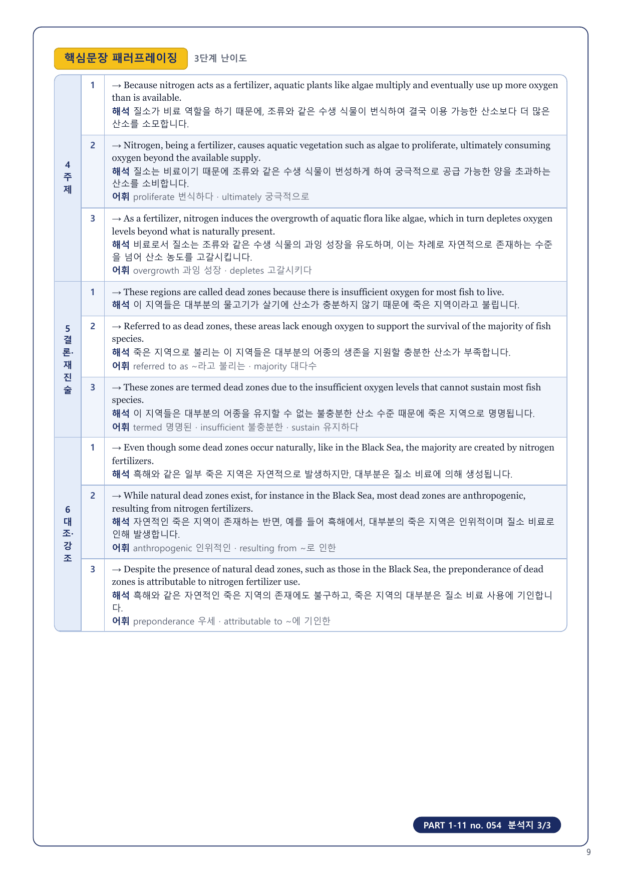 1-3번_수능만만 150제_P1-11_4지문_preview_undefined