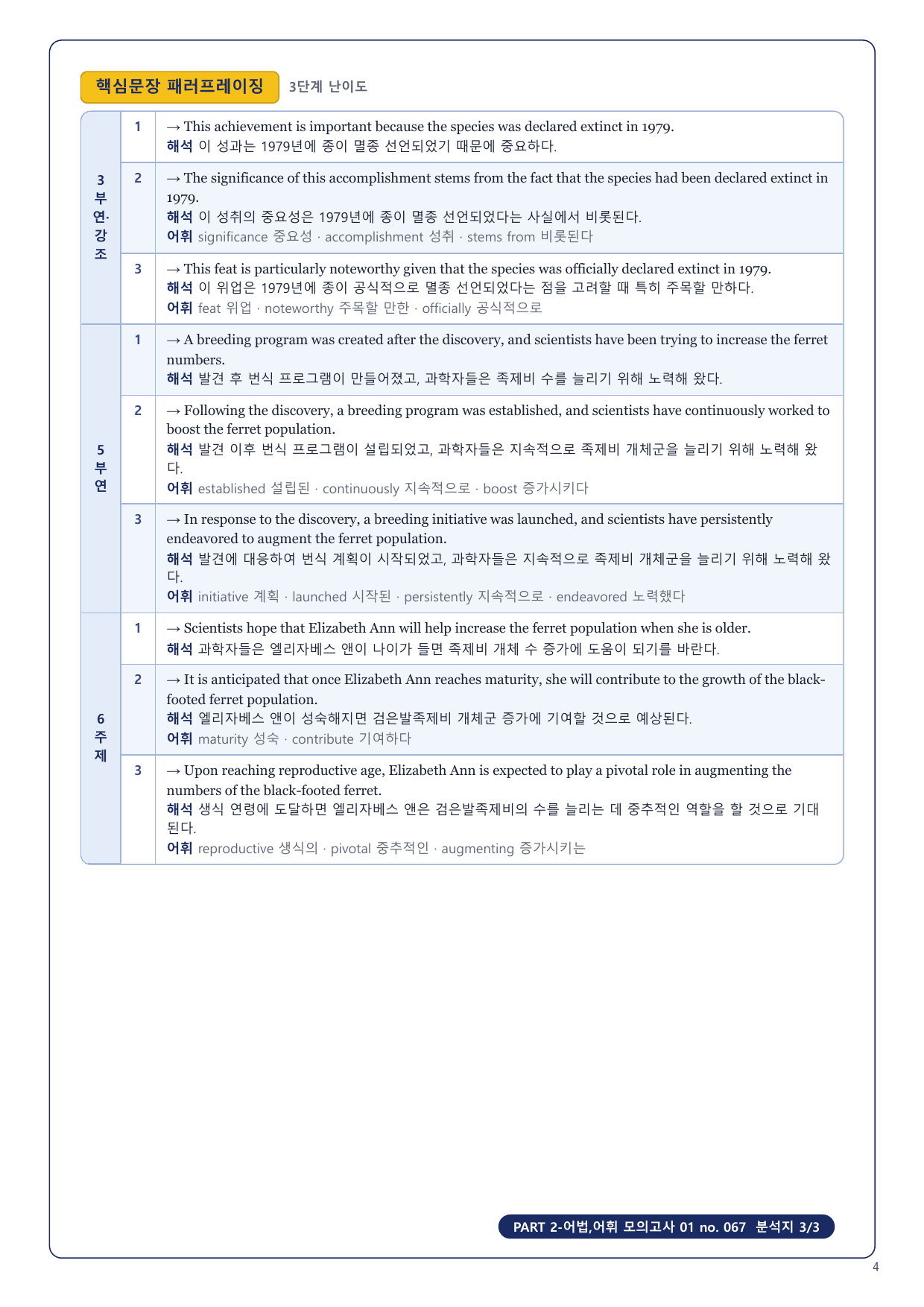1-3번_수능만만 150제_P2_어법어휘_모고_01_6지문_preview_undefined