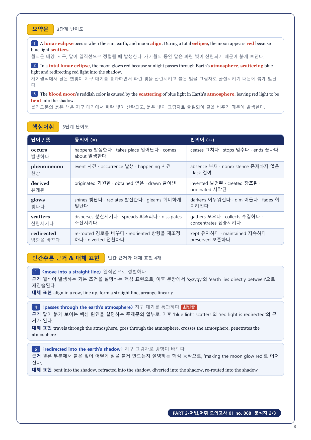 1-3번_수능만만 150제_P2_어법어휘_모고_01_6지문_preview_undefined