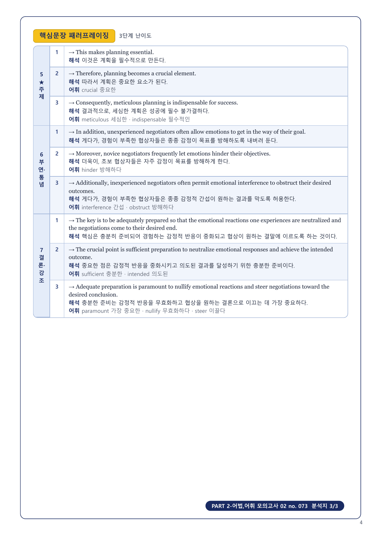 1-3번_수능만만 150제_P2_어법어휘_모고_02_6지문_preview_undefined