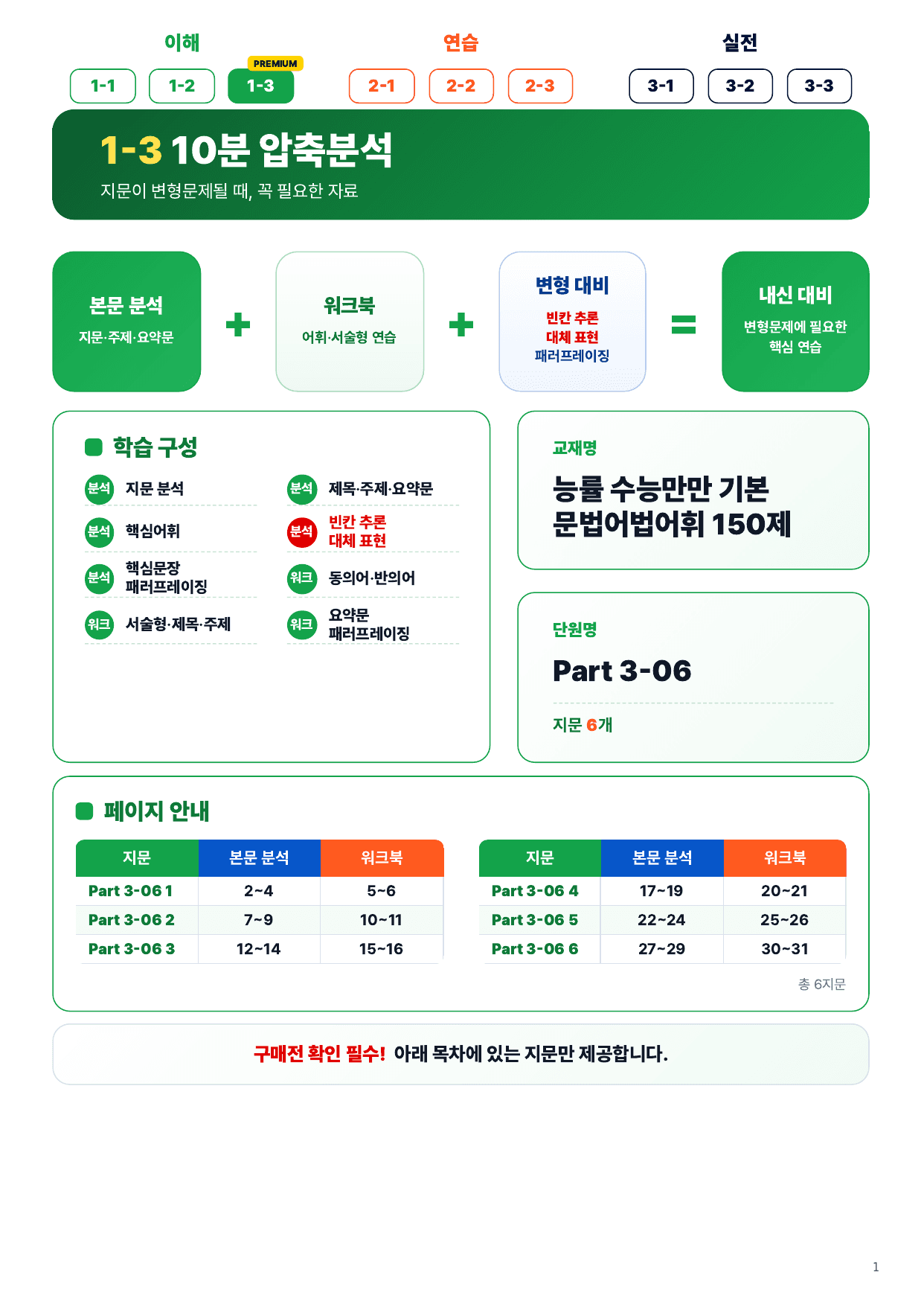 1-3번_수능만만 150제_P3_기출응용_모고_06_6지문_preview_undefined