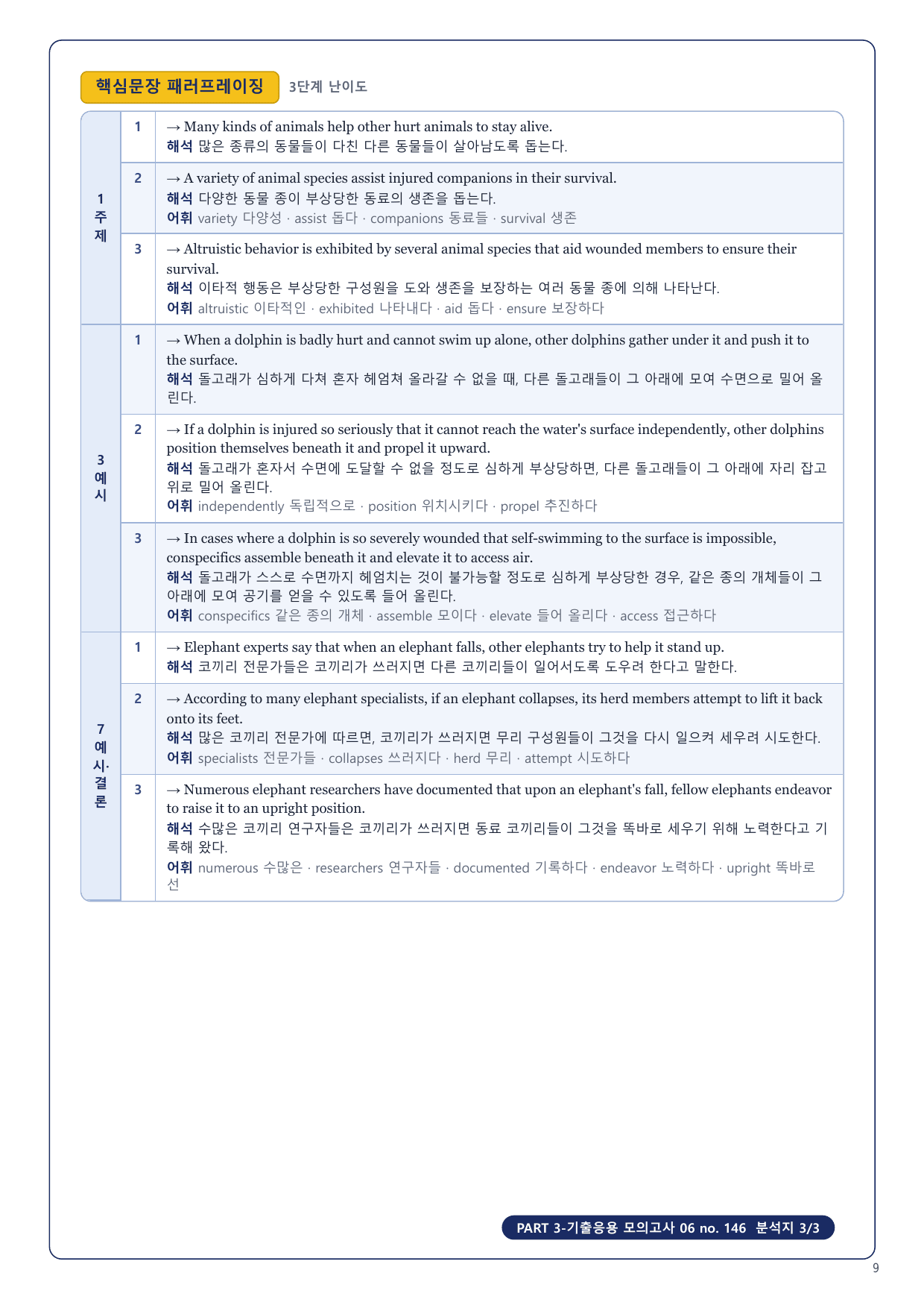 1-3번_수능만만 150제_P3_기출응용_모고_06_6지문_preview_undefined