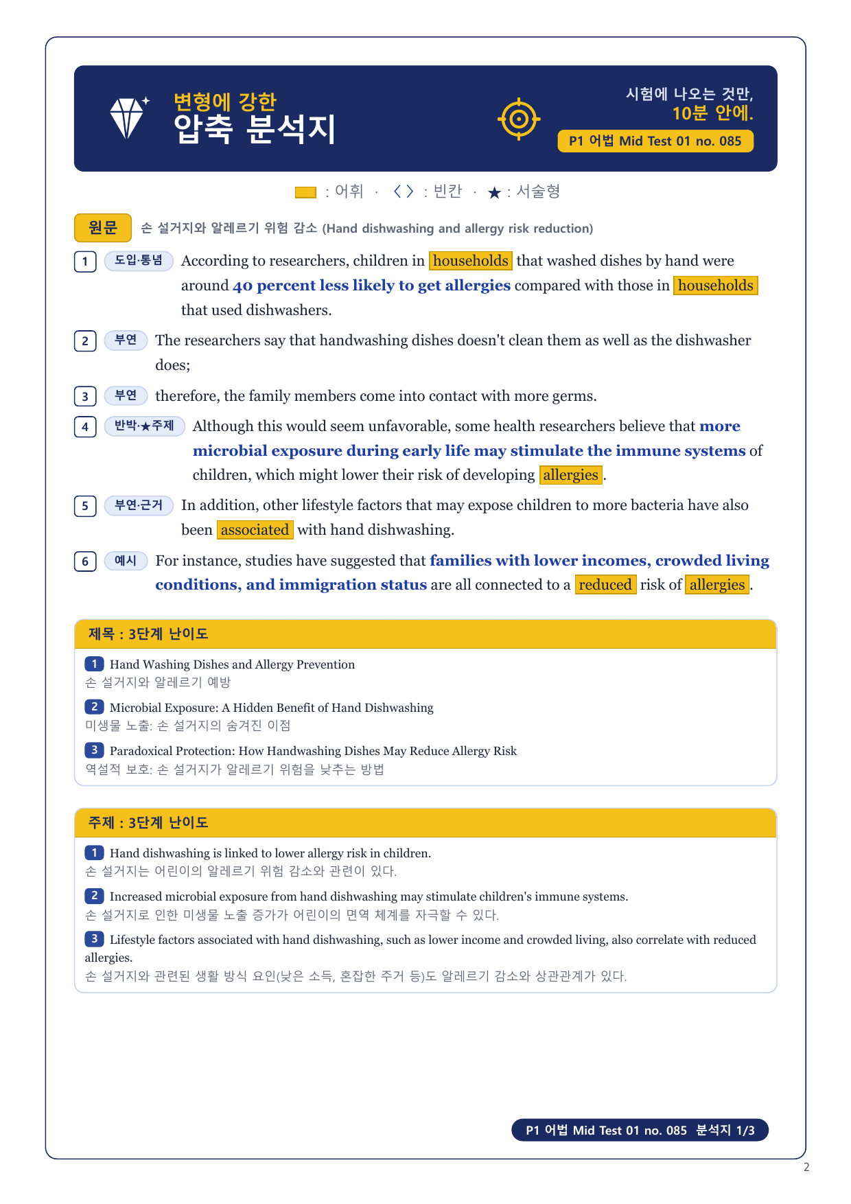 1-3번_수능만만 228제_P1_어법_MT_01_6지문_preview_undefined