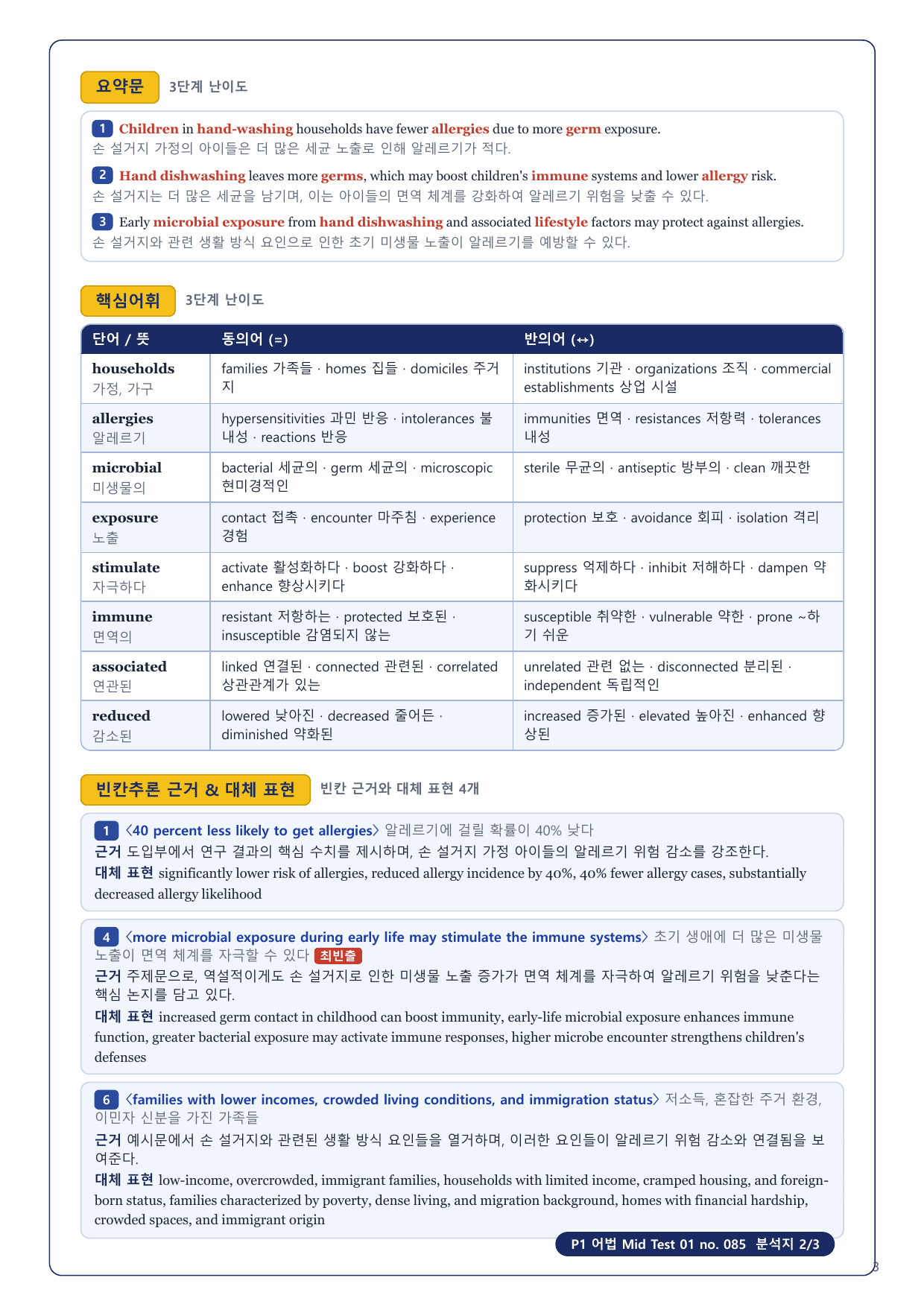 1-3번_수능만만 228제_P1_어법_MT_01_6지문_preview_undefined