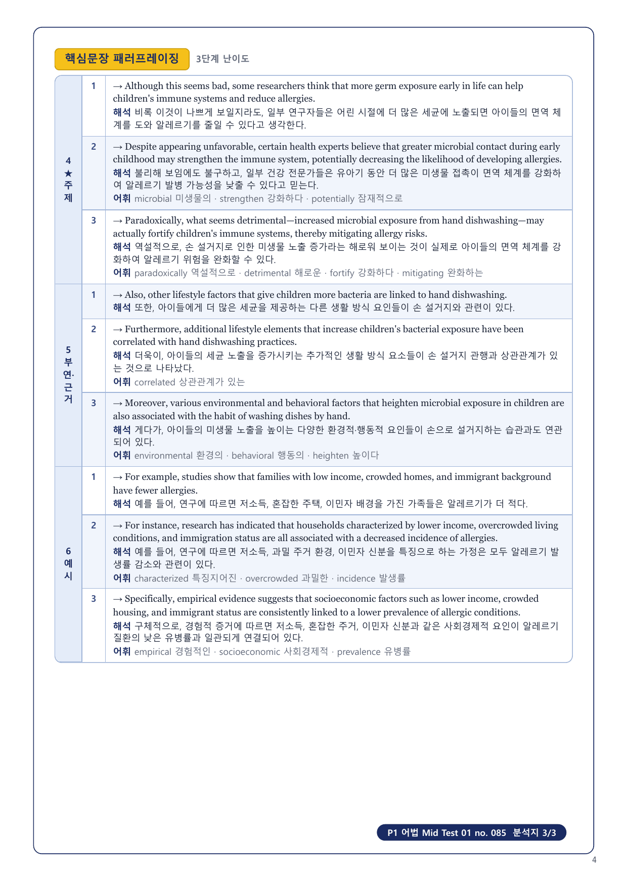 1-3번_수능만만 228제_P1_어법_MT_01_6지문_preview_undefined
