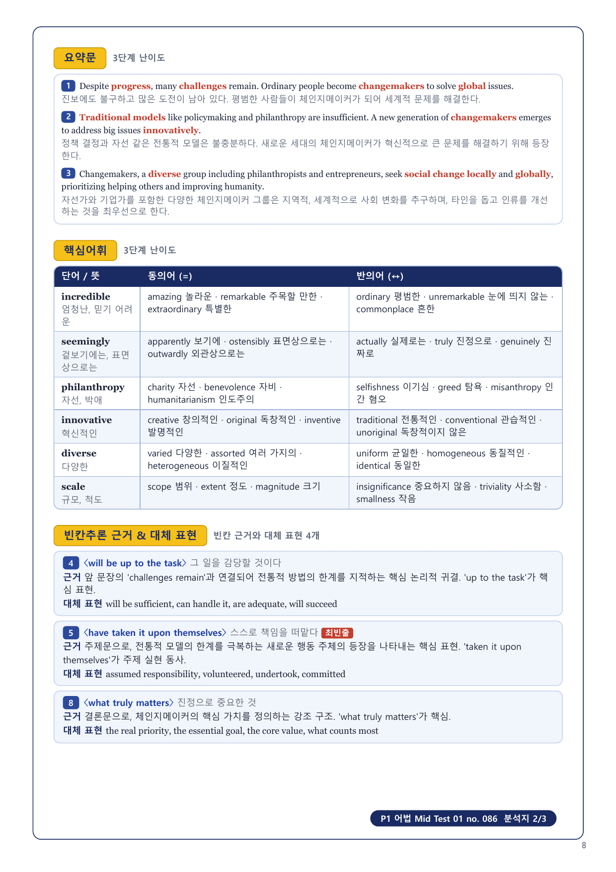 1-3번_수능만만 228제_P1_어법_MT_01_6지문_preview_undefined