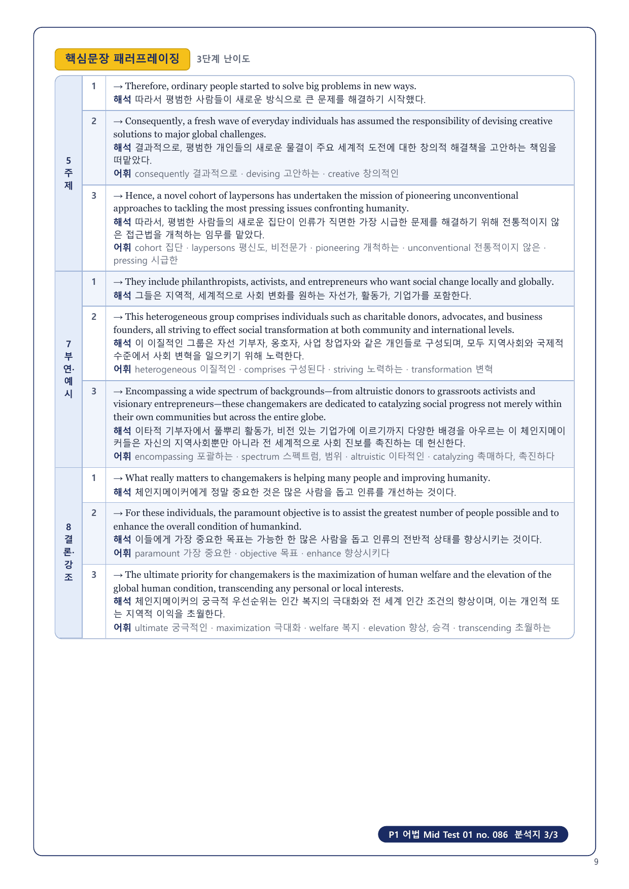 1-3번_수능만만 228제_P1_어법_MT_01_6지문_preview_undefined