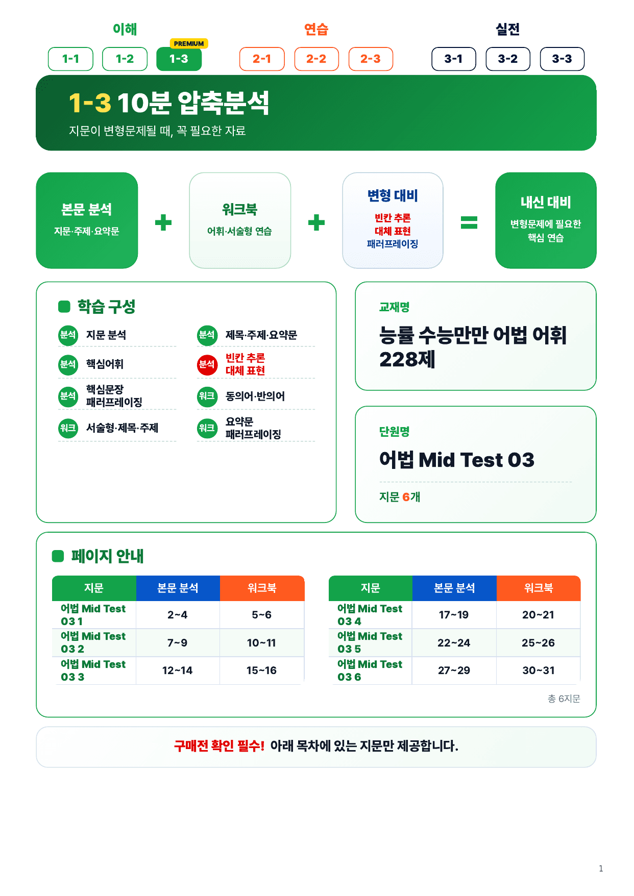1-3번_수능만만 228제_P1_어법_MT_03_6지문_preview_undefined