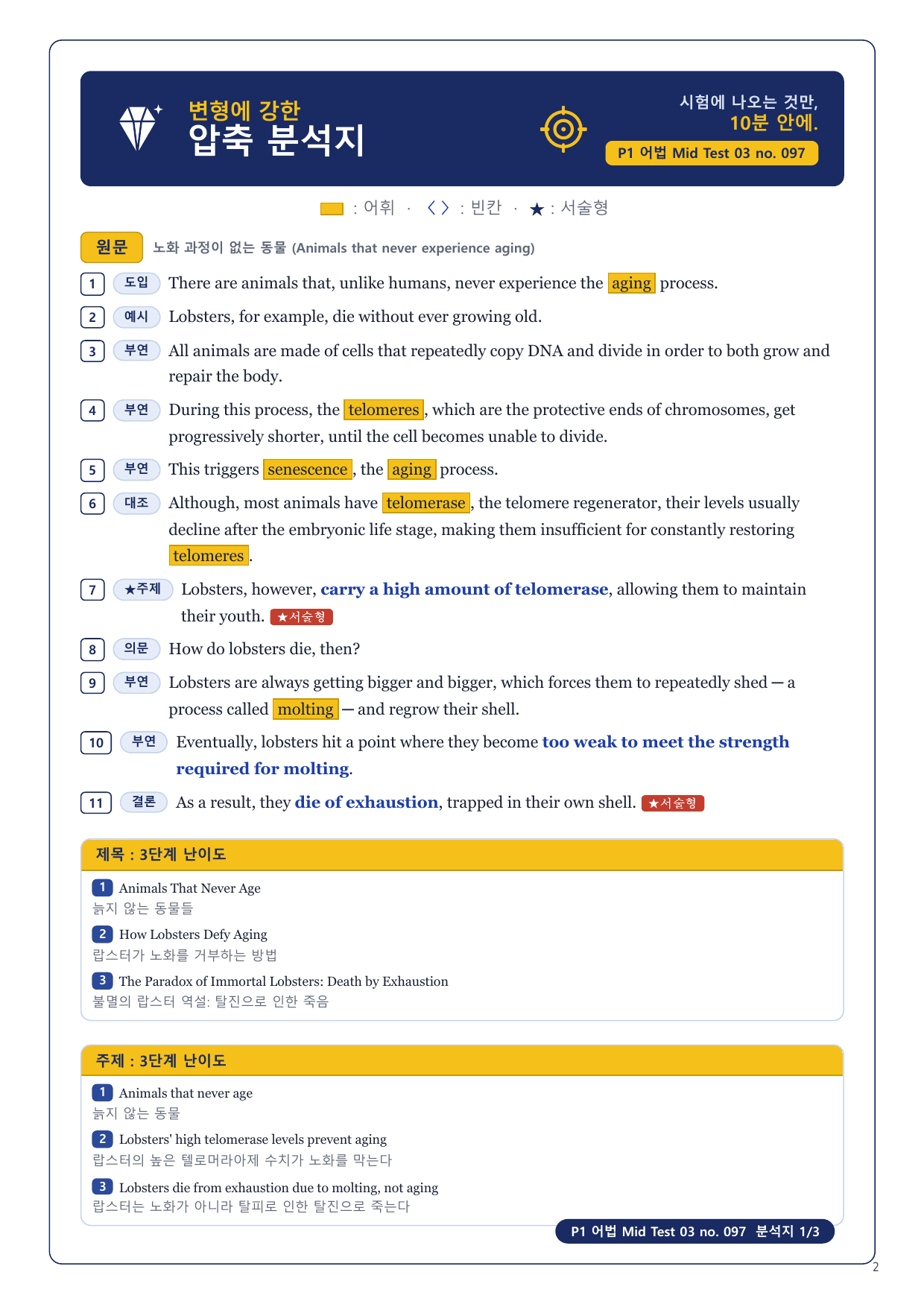 1-3번_수능만만 228제_P1_어법_MT_03_6지문_preview_undefined