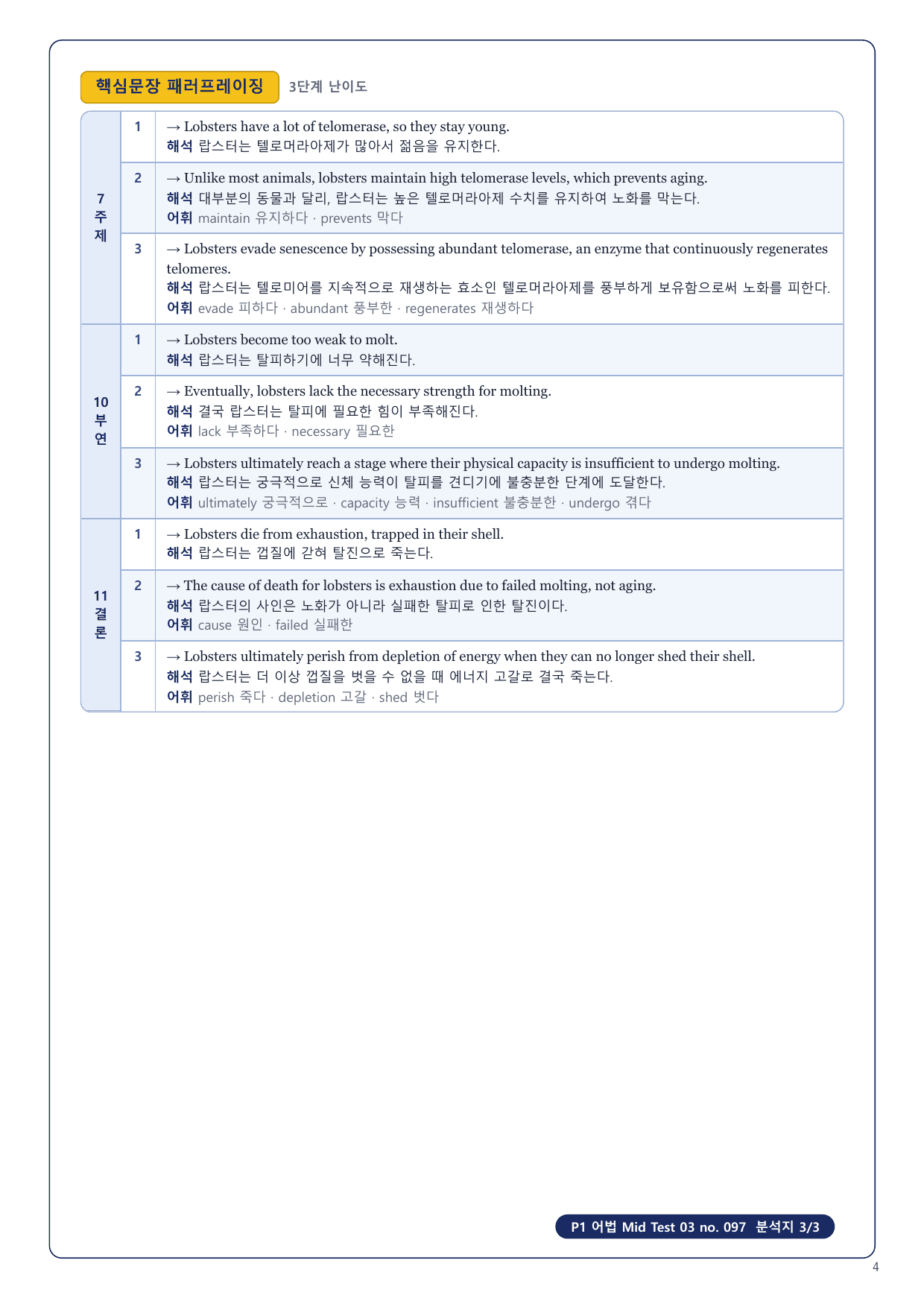1-3번_수능만만 228제_P1_어법_MT_03_6지문_preview_undefined