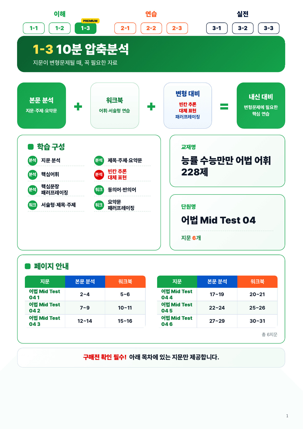 1-3번_수능만만 228제_P1_어법_MT_04_6지문_preview_undefined