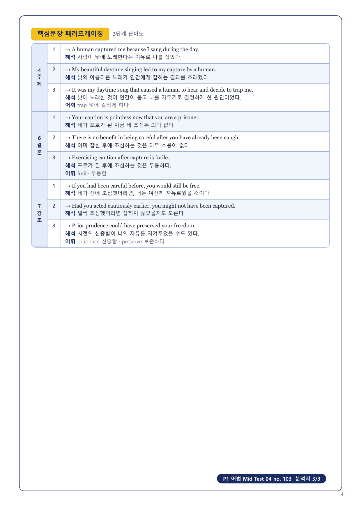 1-3번_수능만만 228제_P1_어법_MT_04_6지문_preview_undefined