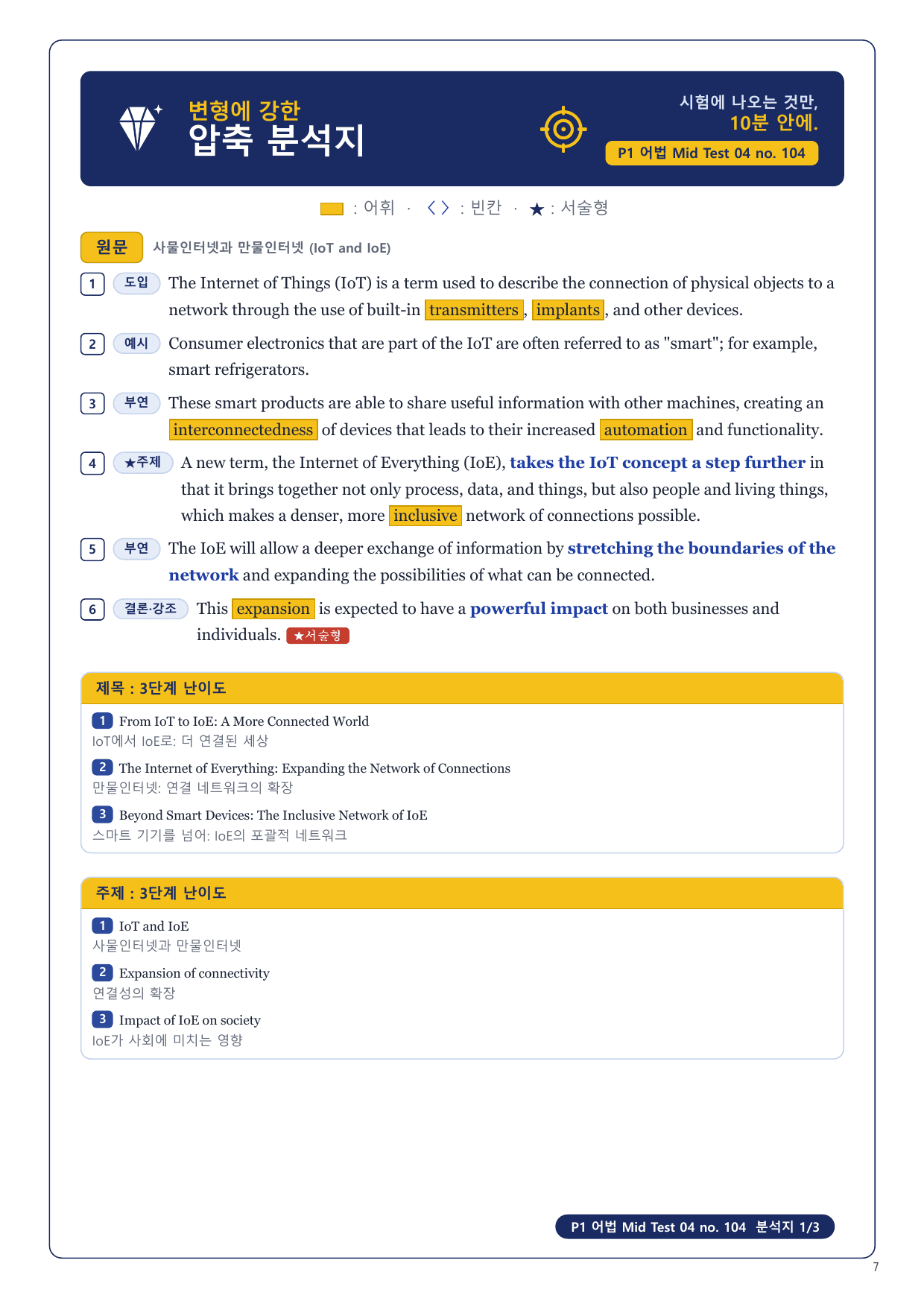 1-3번_수능만만 228제_P1_어법_MT_04_6지문_preview_undefined