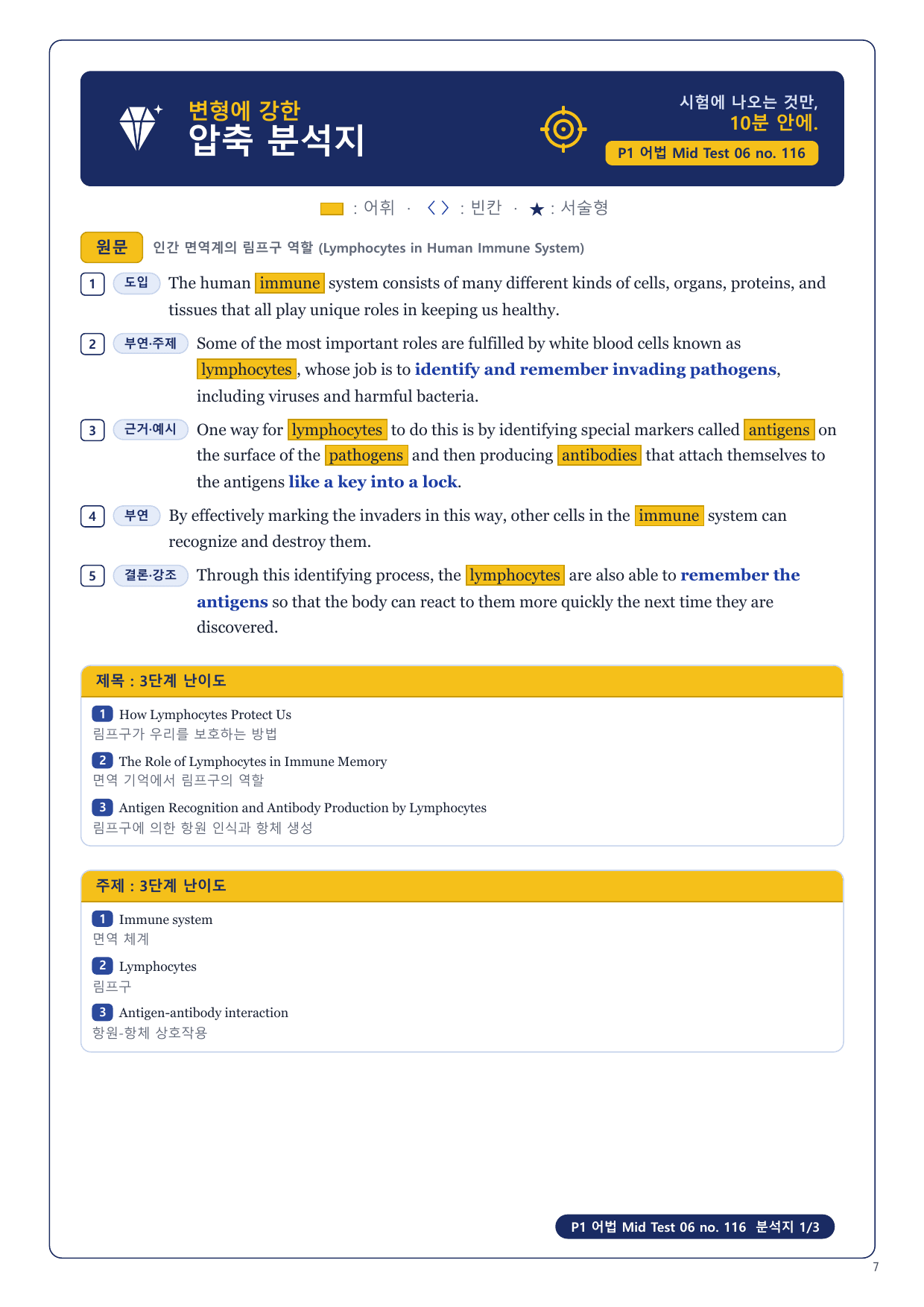 1-3번_수능만만 228제_P1_어법_MT_06_6지문_preview_undefined