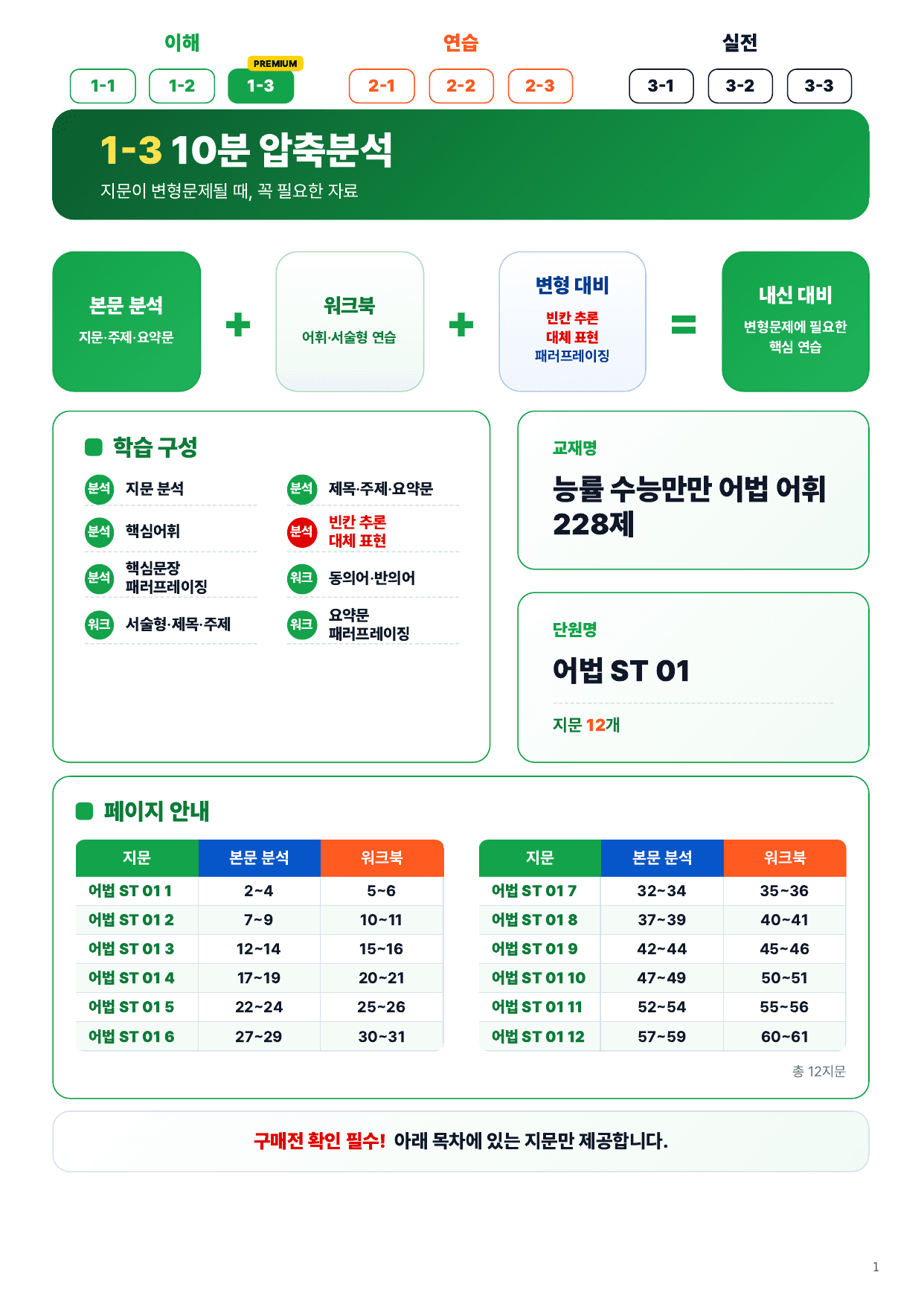 1-3번_수능만만 228제_P1_어법_ST_01_12지문_preview_undefined