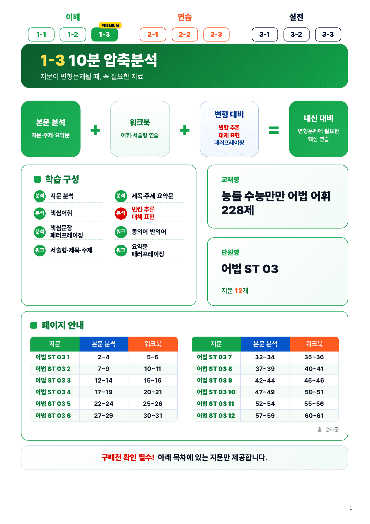 1-3번_수능만만 228제_P1_어법_ST_03_12지문_preview_undefined