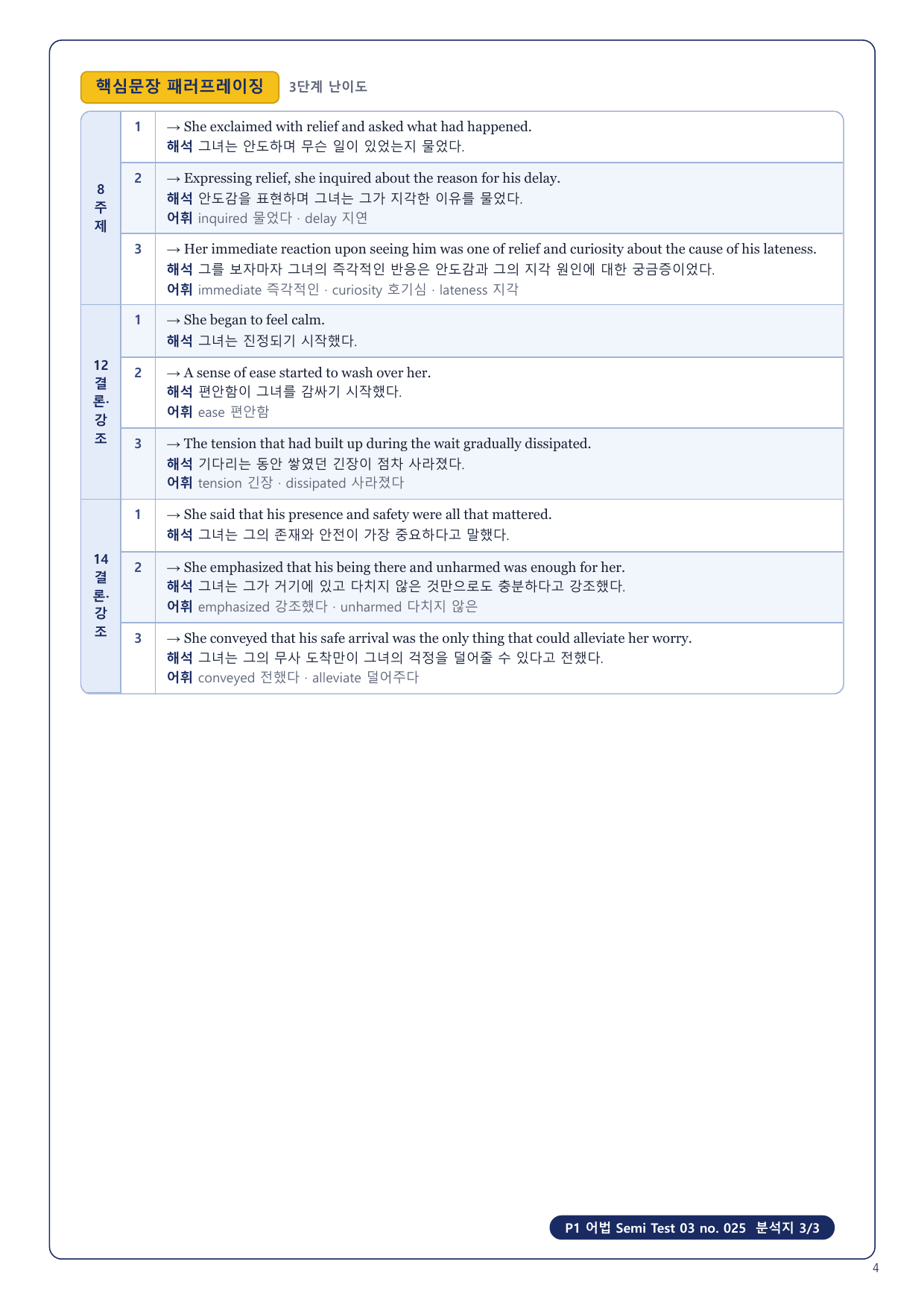 1-3번_수능만만 228제_P1_어법_ST_03_12지문_preview_undefined