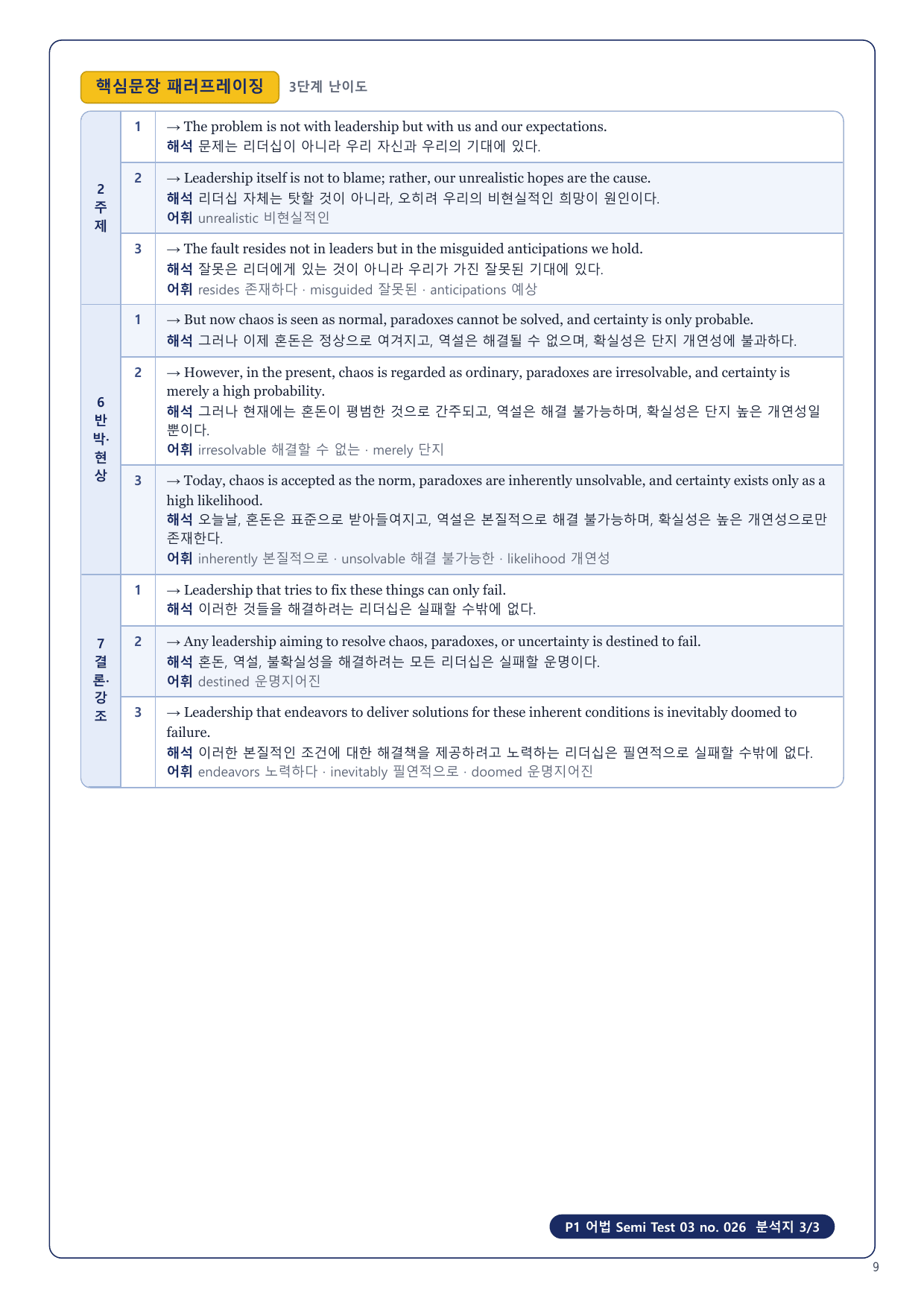 1-3번_수능만만 228제_P1_어법_ST_03_12지문_preview_undefined