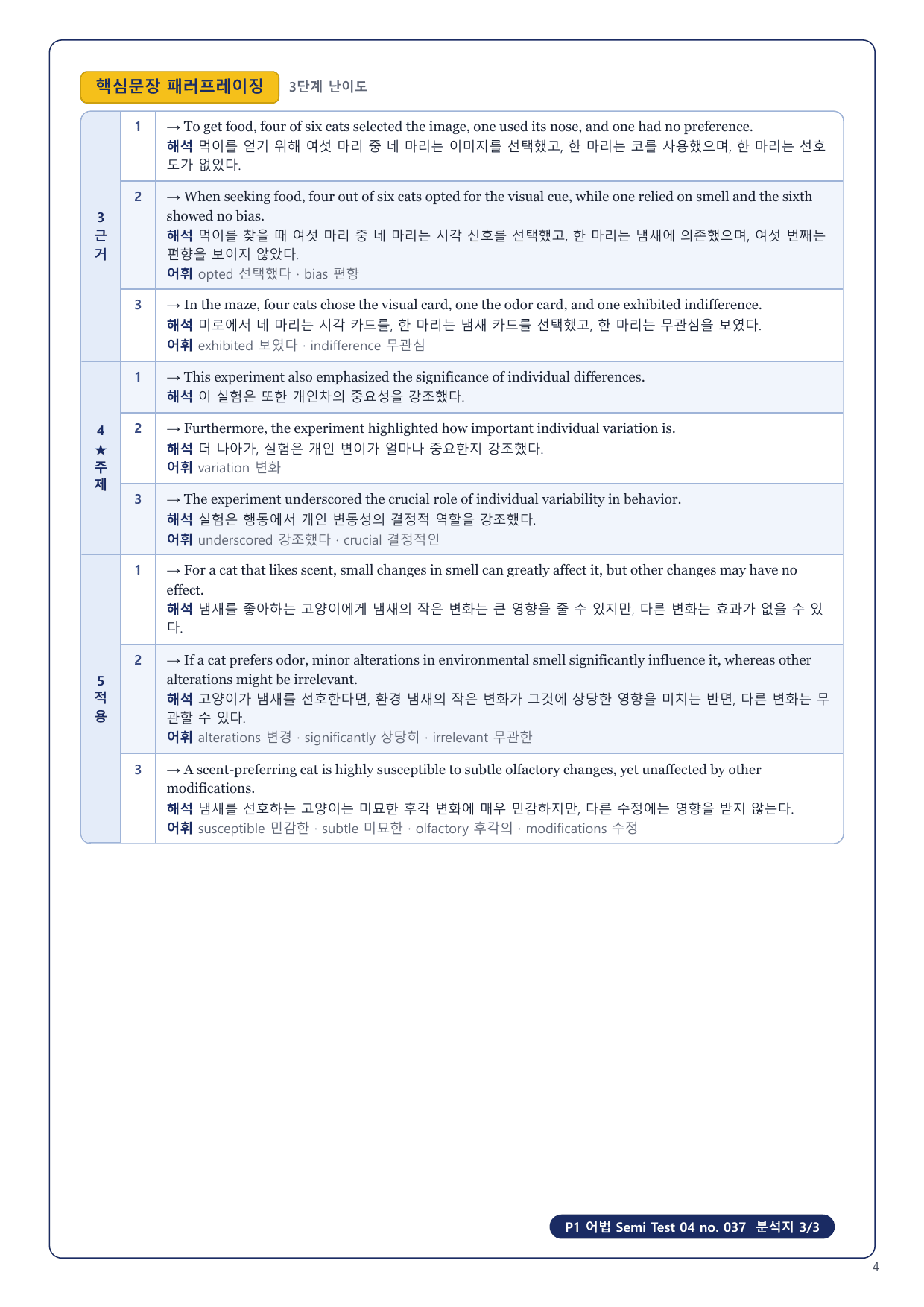 1-3번_수능만만 228제_P1_어법_ST_04_12지문_preview_undefined