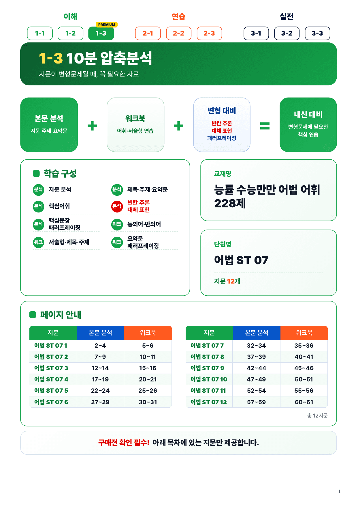 1-3번_수능만만 228제_P1_어법_ST_07_12지문_preview_undefined