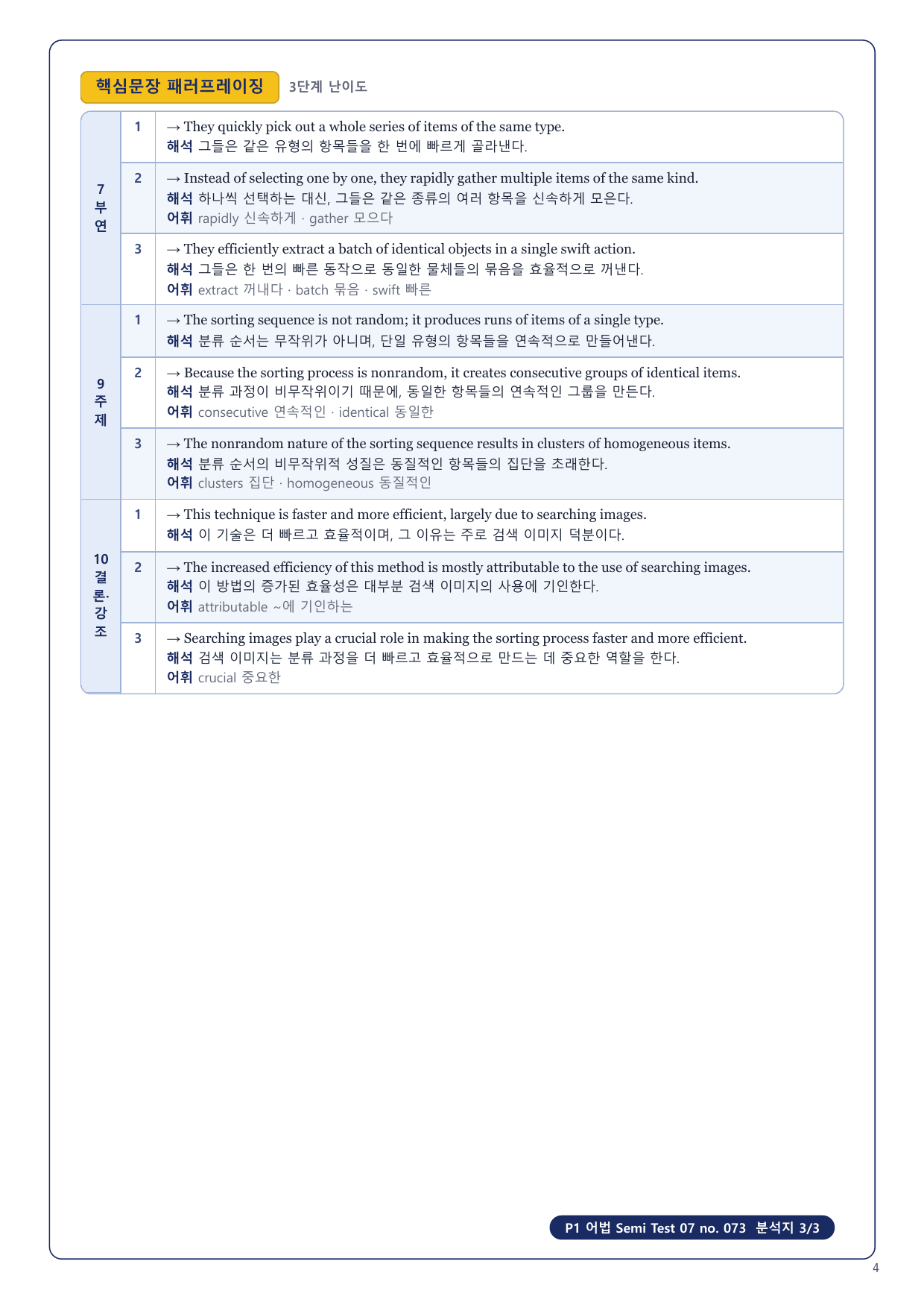 1-3번_수능만만 228제_P1_어법_ST_07_12지문_preview_undefined