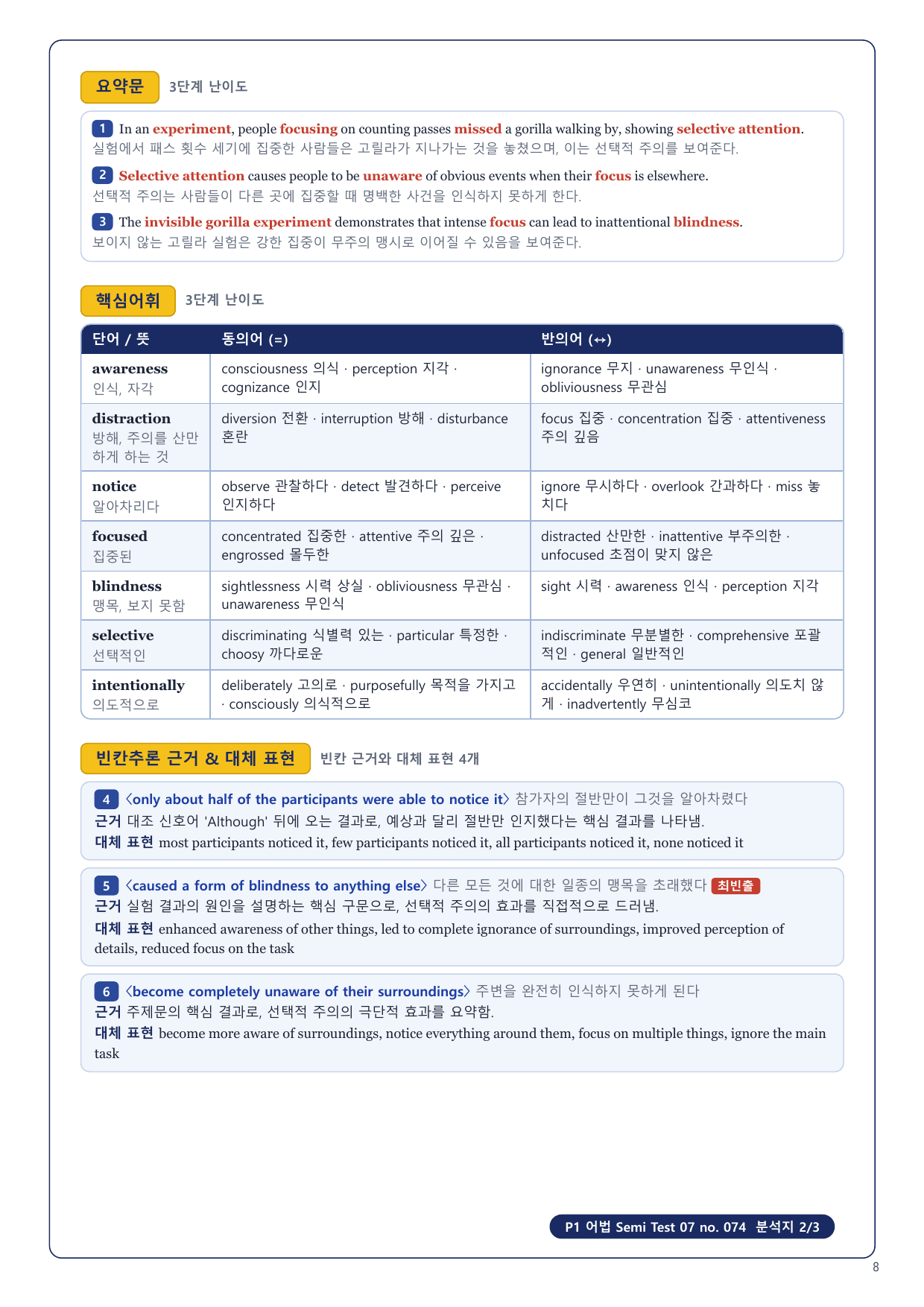 1-3번_수능만만 228제_P1_어법_ST_07_12지문_preview_undefined