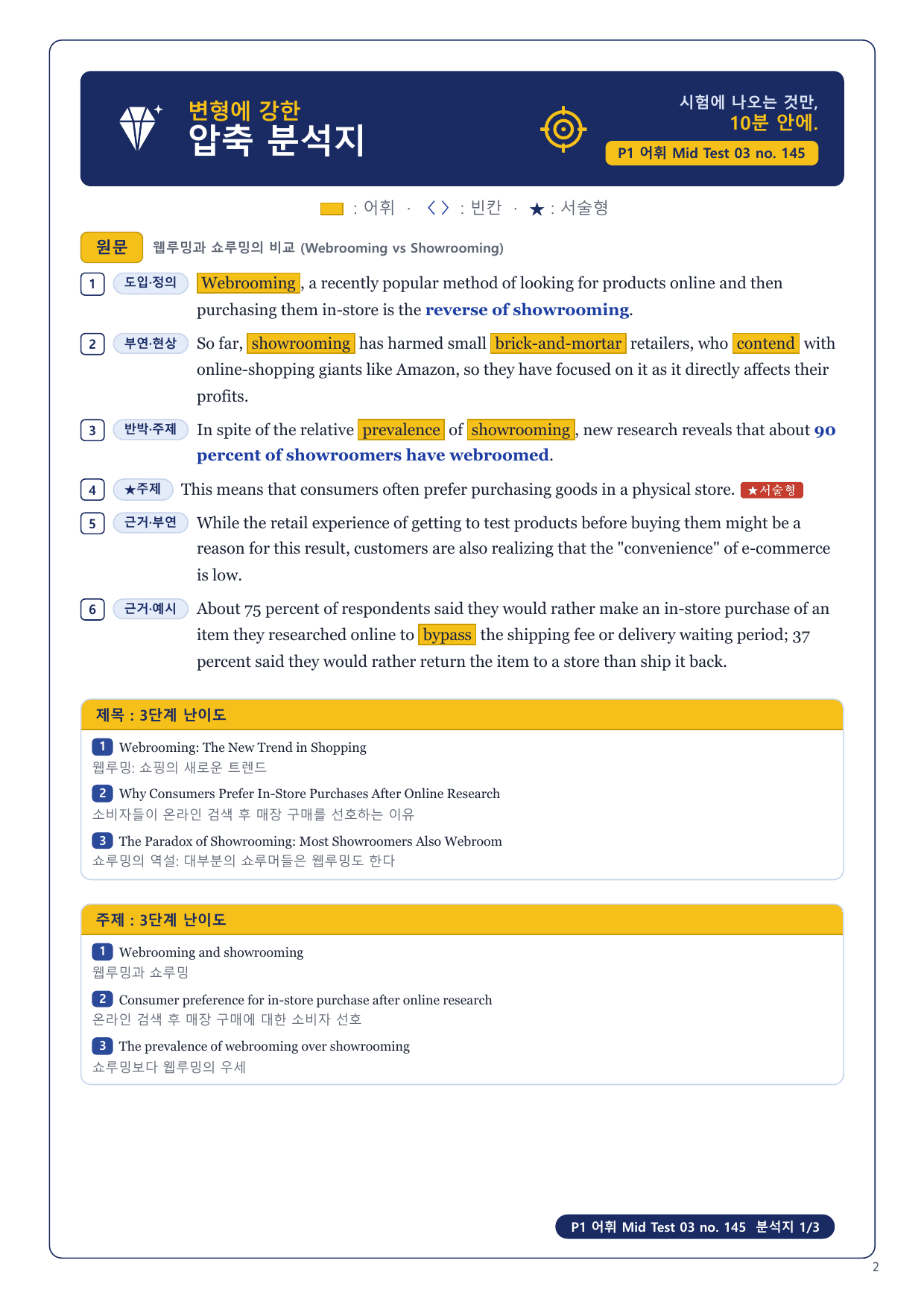 1-3번_수능만만 228제_P1_어휘_MT_03_6지문_preview_undefined