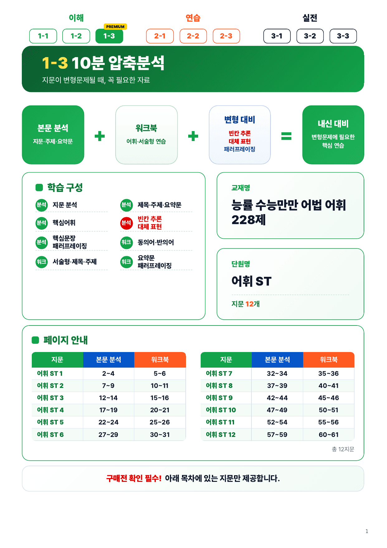 1-3번_수능만만 228제_P1_어휘_ST_12지문_preview_undefined