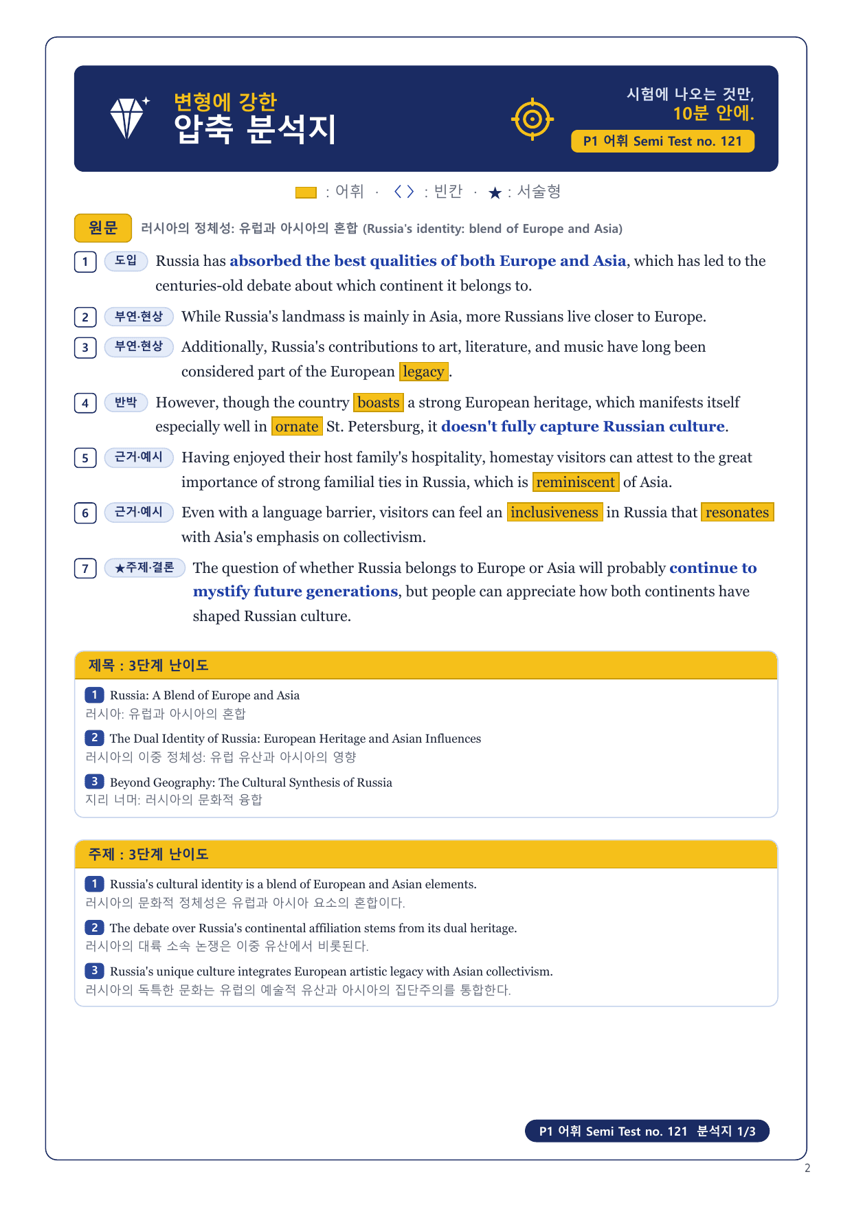 1-3번_수능만만 228제_P1_어휘_ST_12지문_preview_undefined