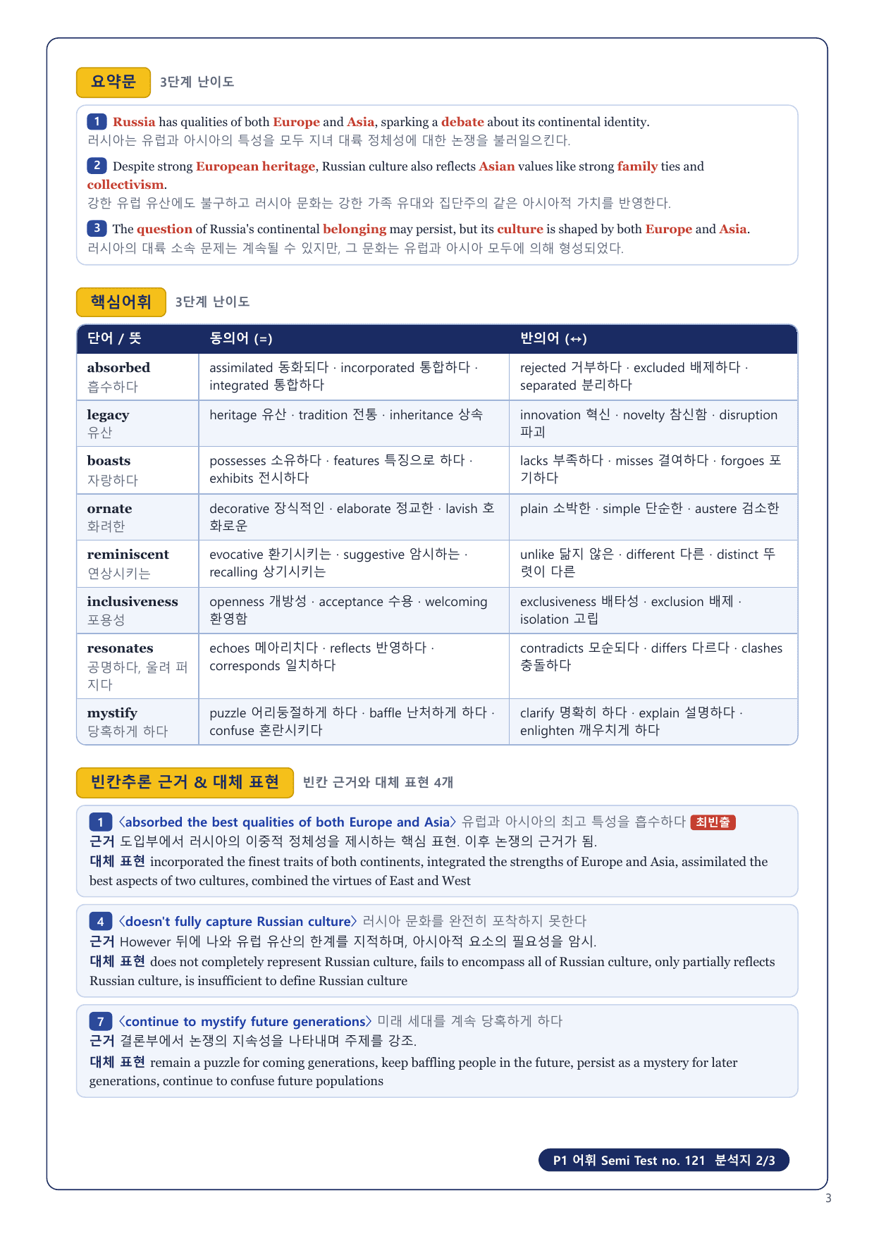1-3번_수능만만 228제_P1_어휘_ST_12지문_preview_undefined