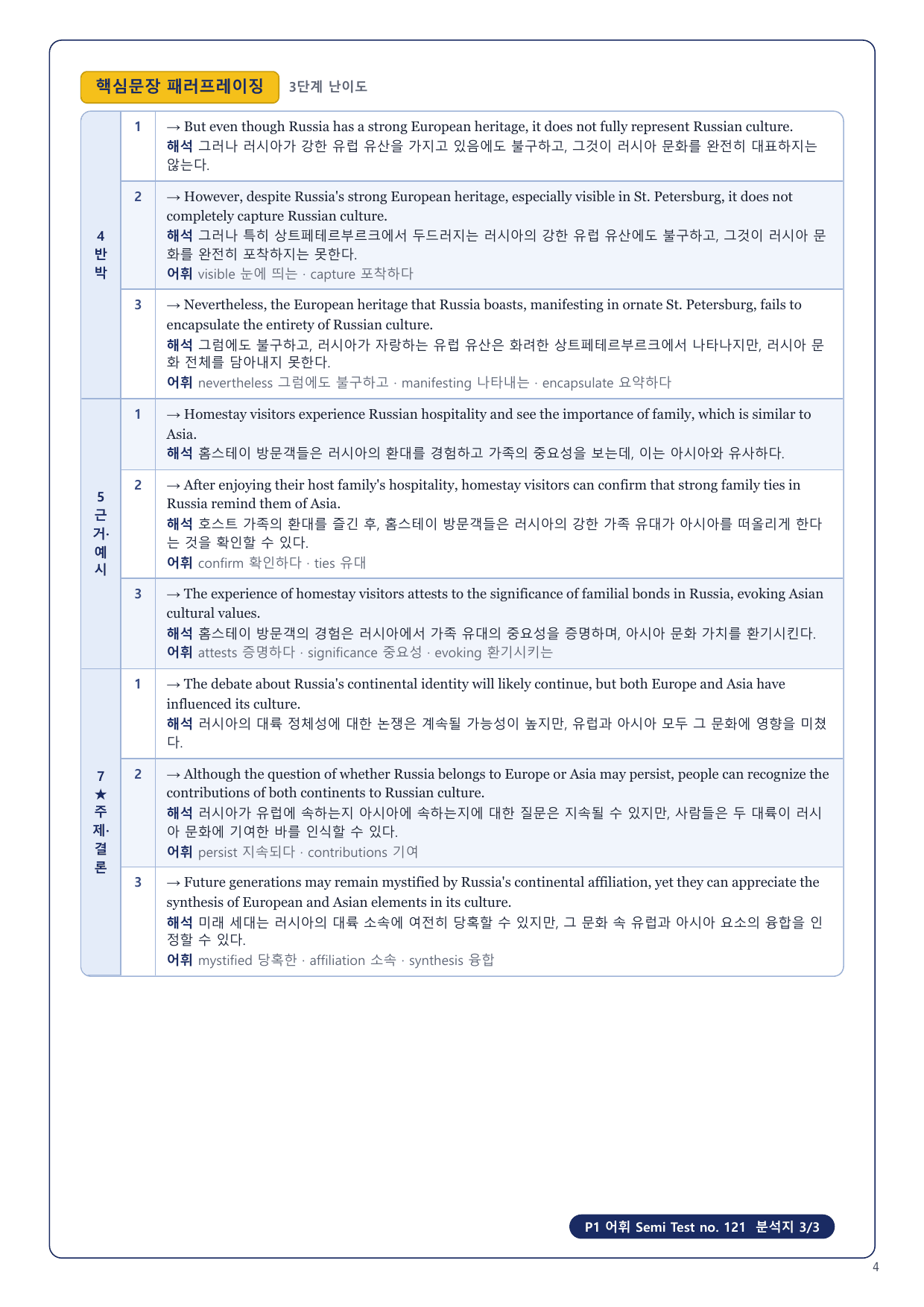 1-3번_수능만만 228제_P1_어휘_ST_12지문_preview_undefined