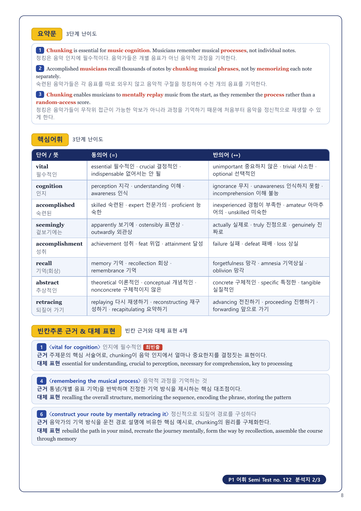 1-3번_수능만만 228제_P1_어휘_ST_12지문_preview_undefined