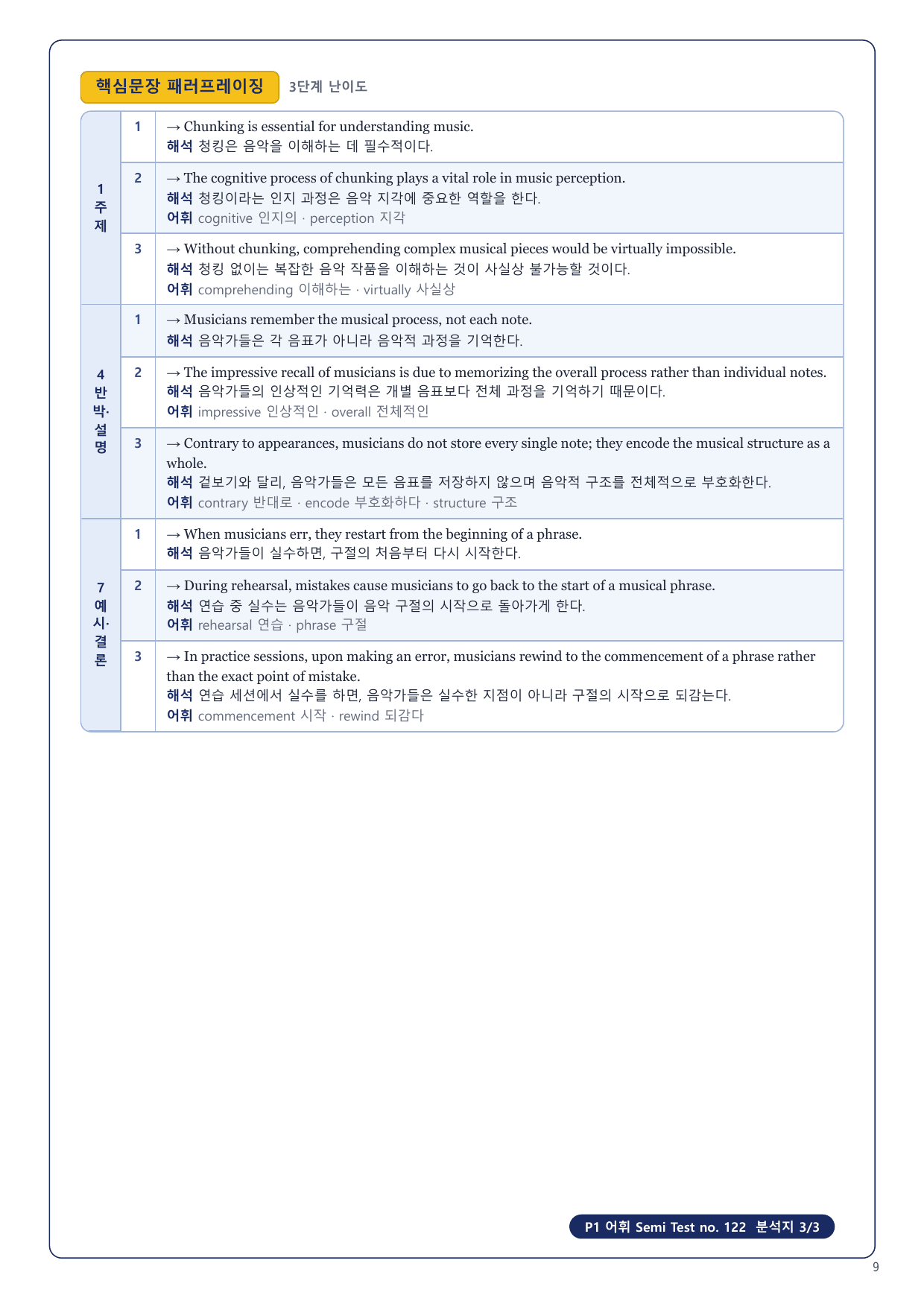 1-3번_수능만만 228제_P1_어휘_ST_12지문_preview_undefined