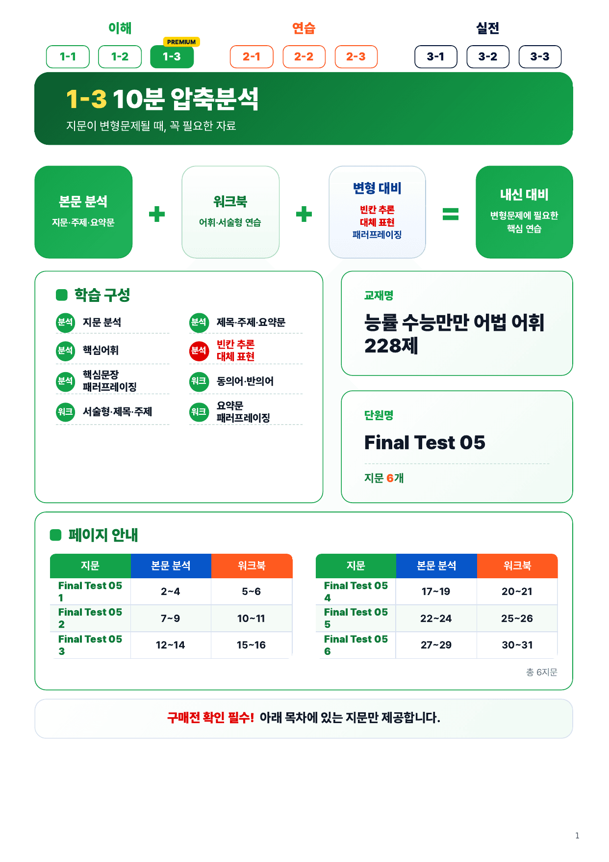 1-3번_수능만만 228제_P3_FT_05_6지문_preview_undefined