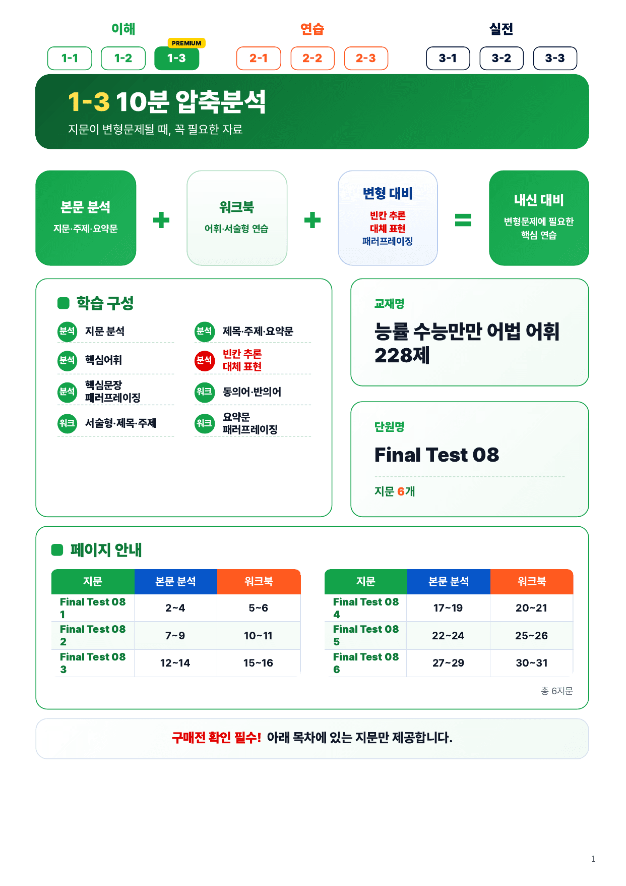 1-3번_수능만만 228제_P3_FT_08_6지문_preview_undefined
