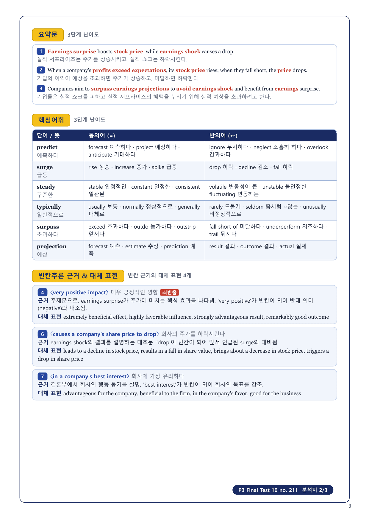 1-3번_수능만만 228제_P3_FT_10_6지문_preview_undefined