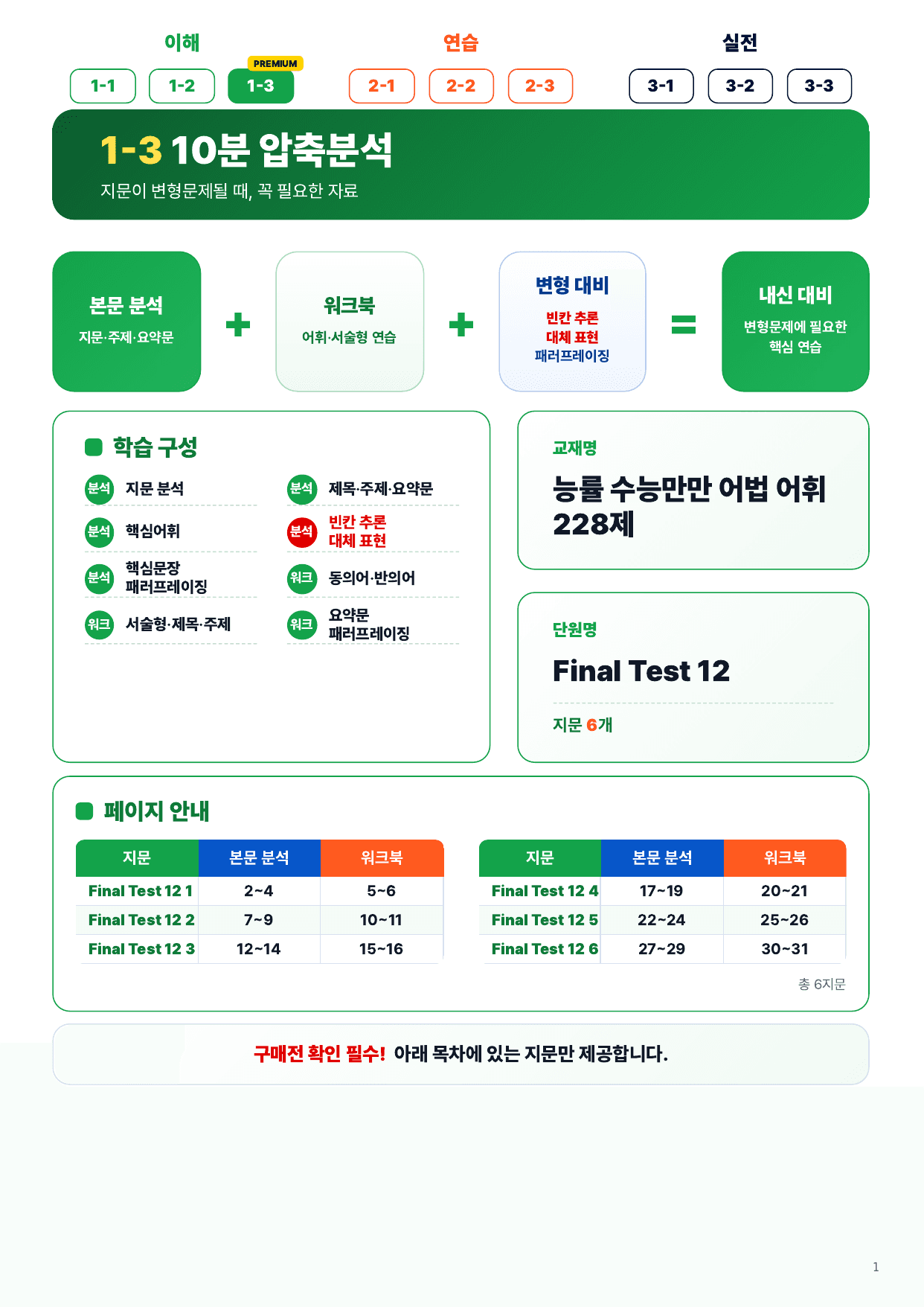 1-3번_수능만만 228제_P3_FT_12_6지문_preview_undefined