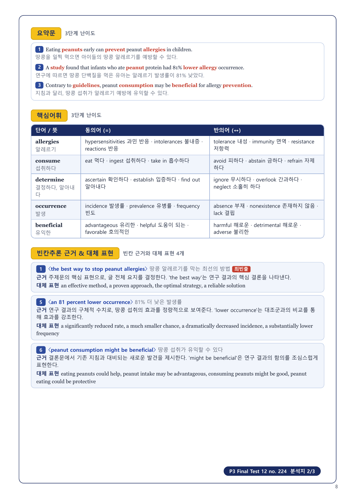 1-3번_수능만만 228제_P3_FT_12_6지문_preview_undefined
