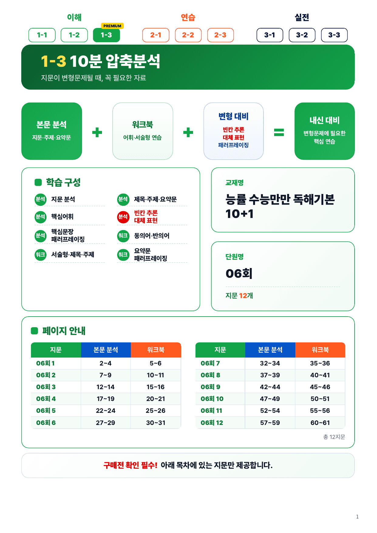 1-3번_수능만만_10+1_모의고사_6회_12지문_preview_undefined