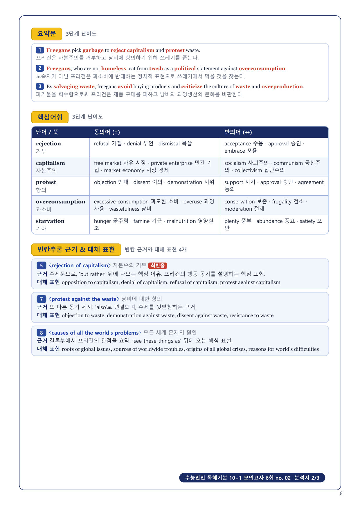 1-3번_수능만만_10+1_모의고사_6회_12지문_preview_undefined