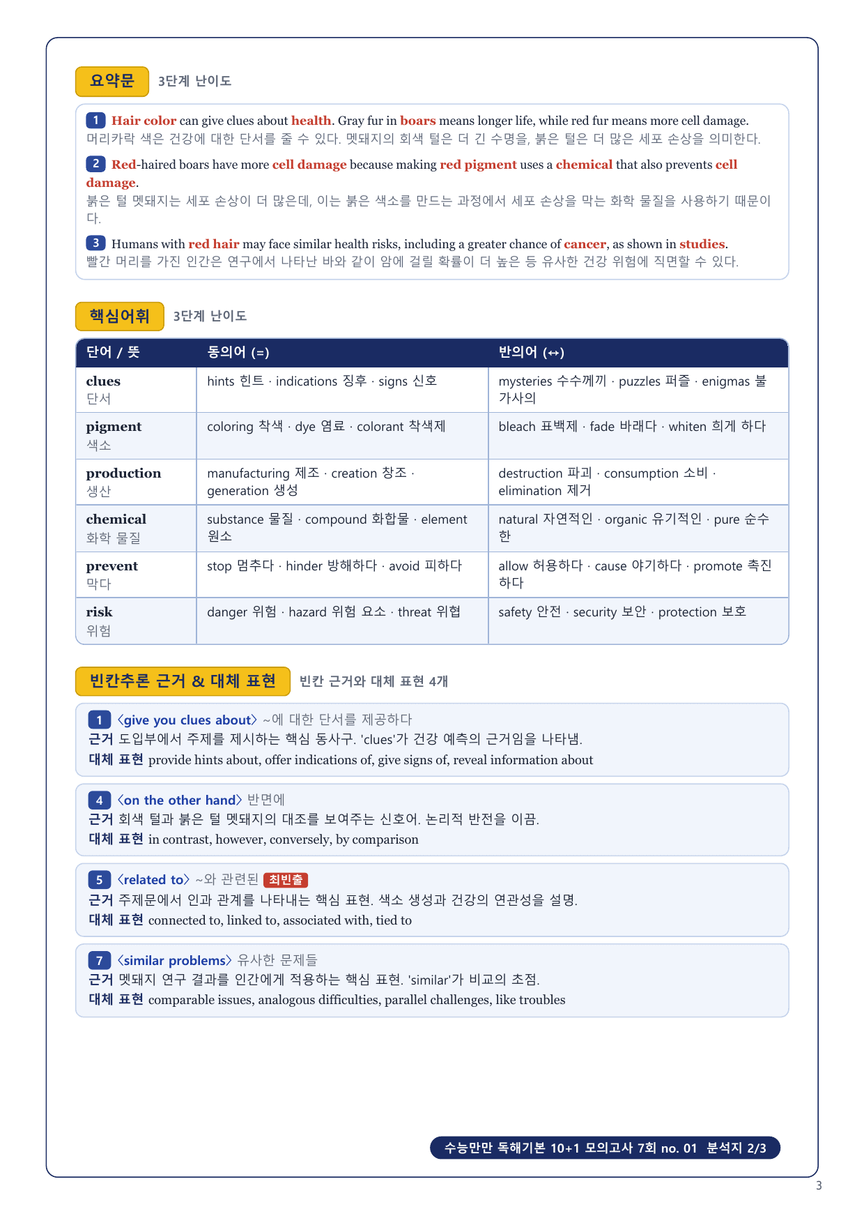 1-3번_수능만만_10+1_모의고사_7회_15지문_preview_undefined