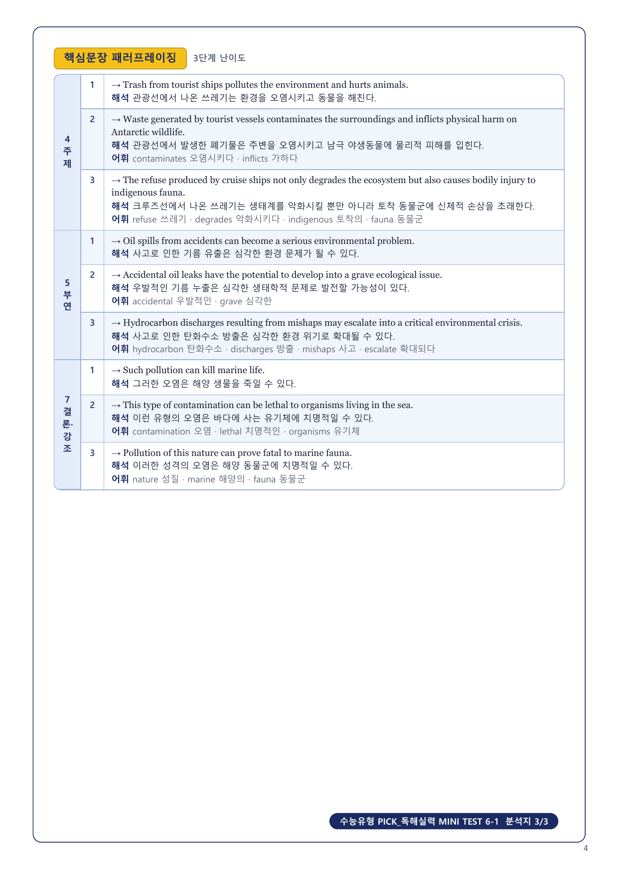 1-3번_수능유형_PICK_실력_MT_6_6지문_preview_undefined