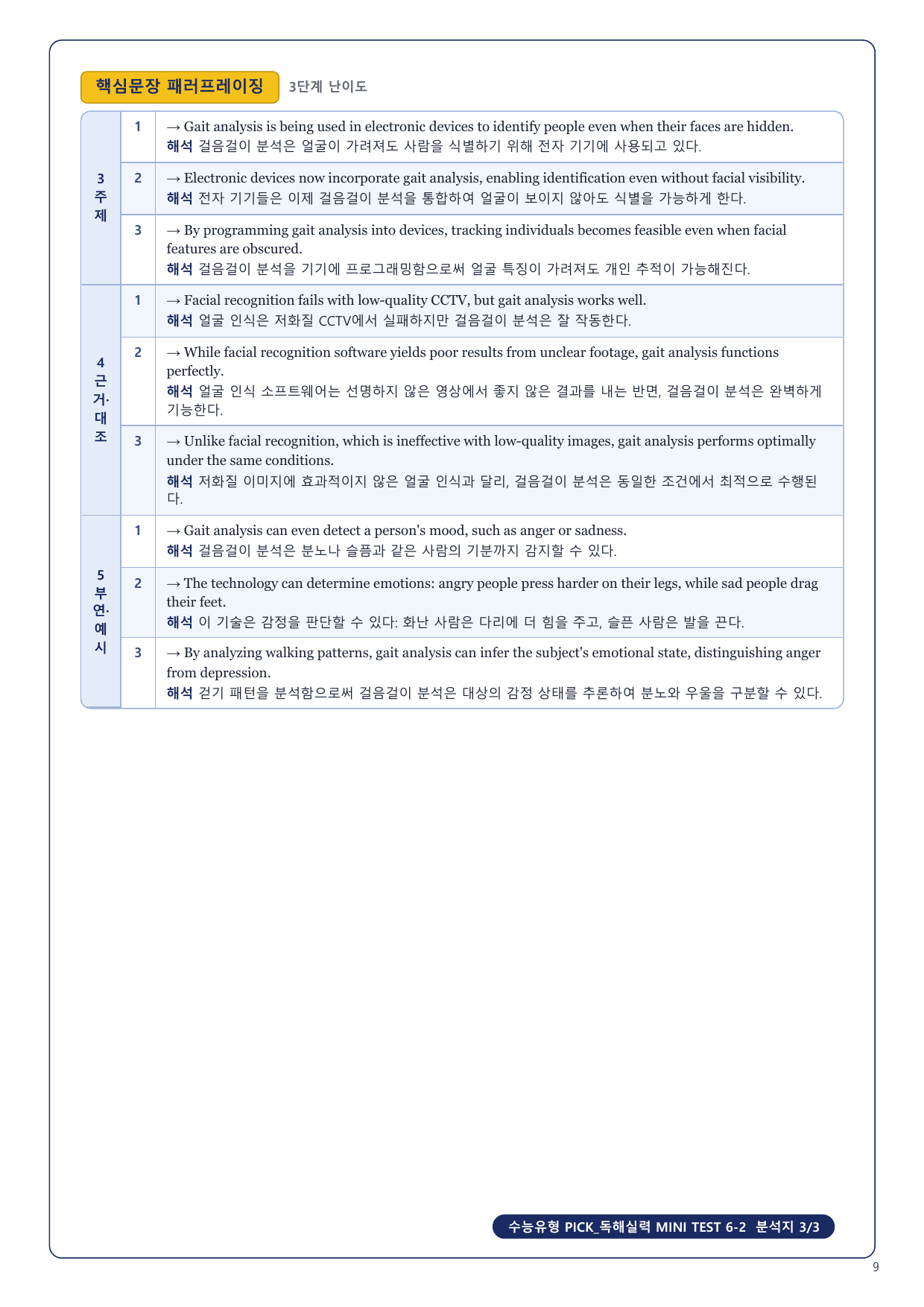 1-3번_수능유형_PICK_실력_MT_6_6지문_preview_undefined