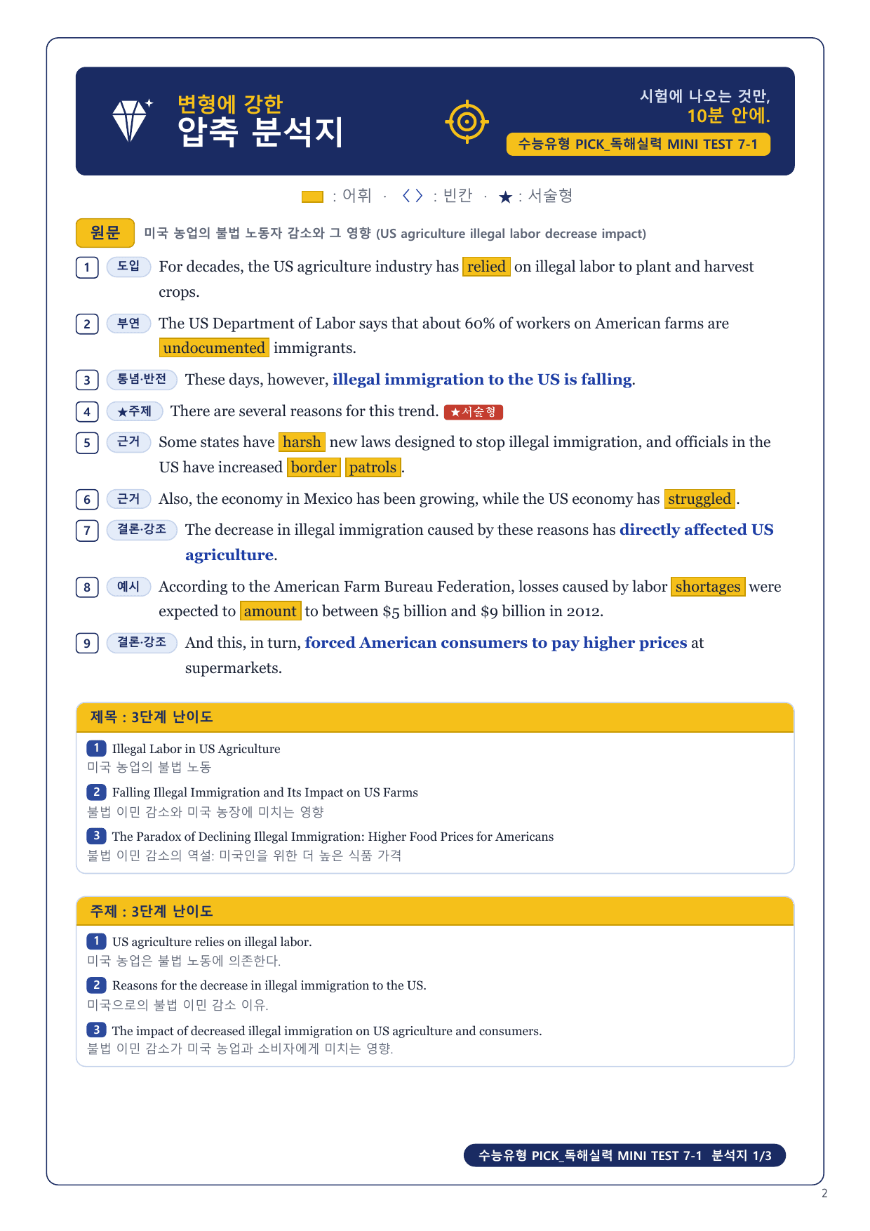 1-3번_수능유형_PICK_실력_MT_7_6지문_preview_undefined