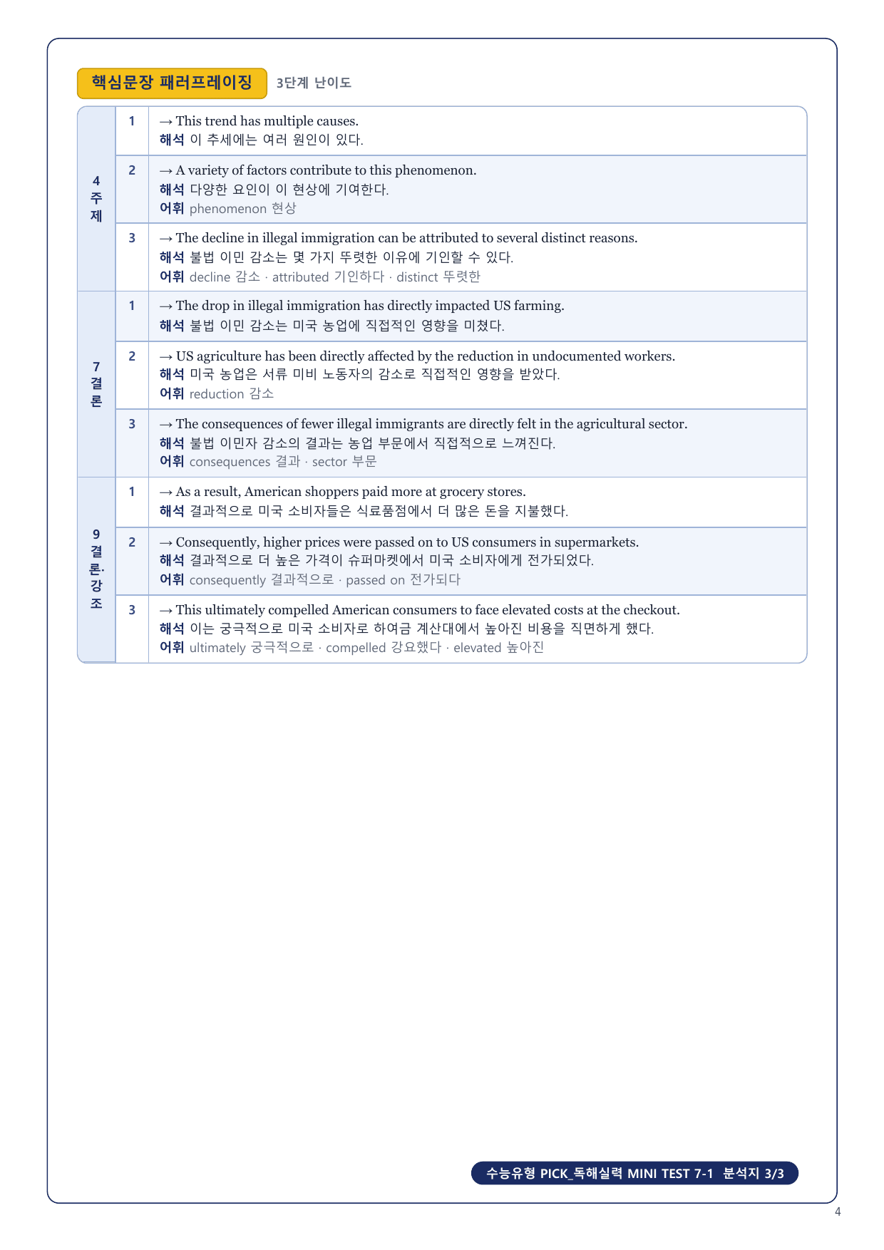 1-3번_수능유형_PICK_실력_MT_7_6지문_preview_undefined