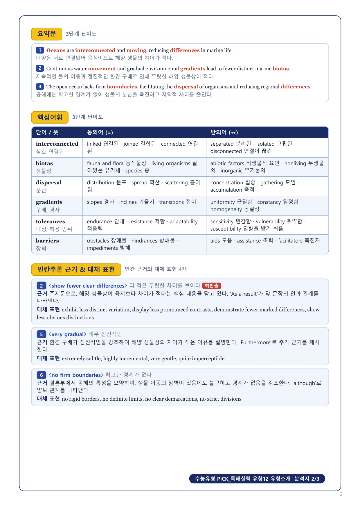 1-3번_수능유형_PICK_실력_유형12_6지문_preview_undefined